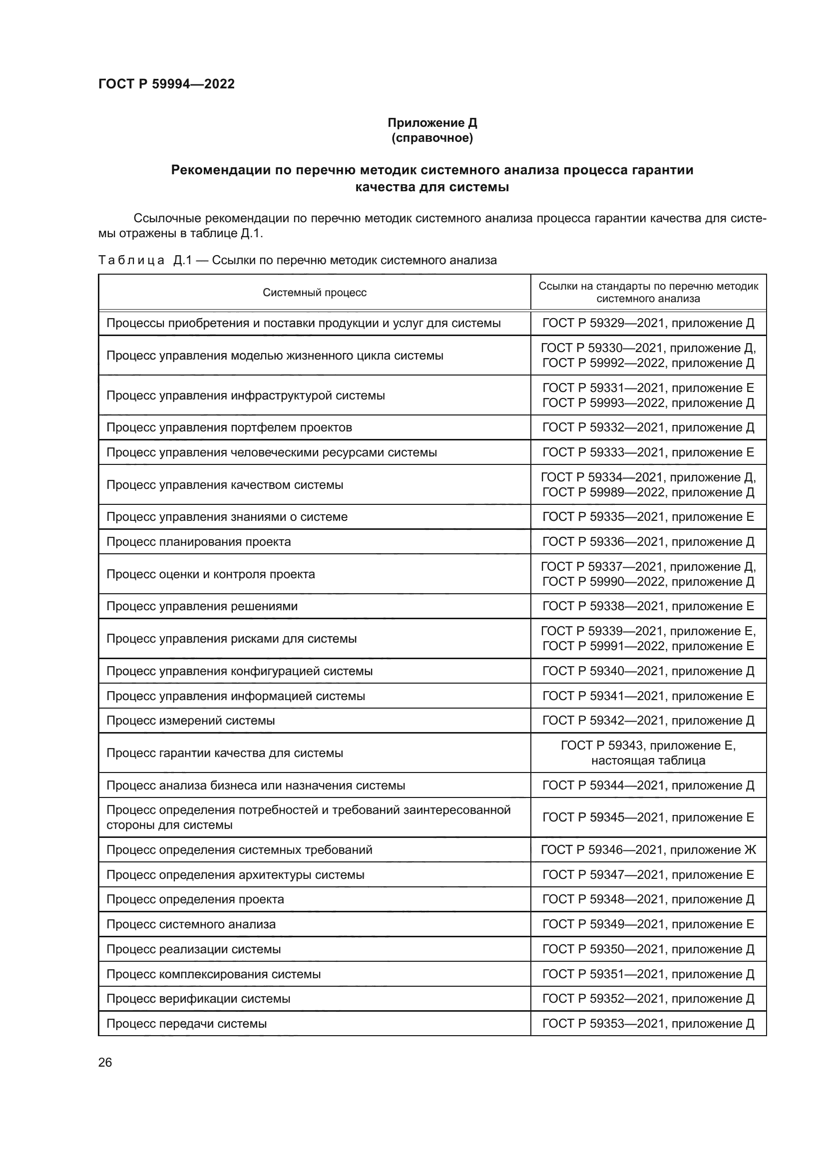 ГОСТ Р 59994-2022