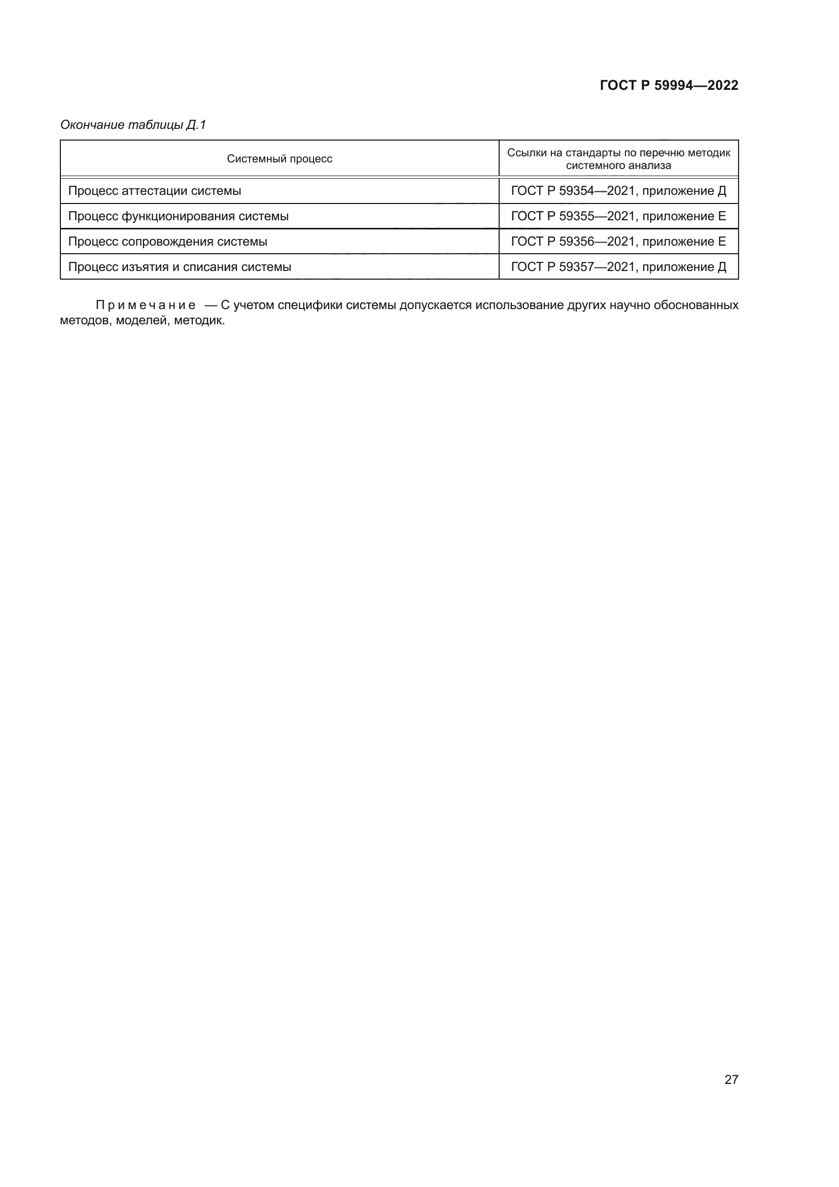 ГОСТ Р 59994-2022