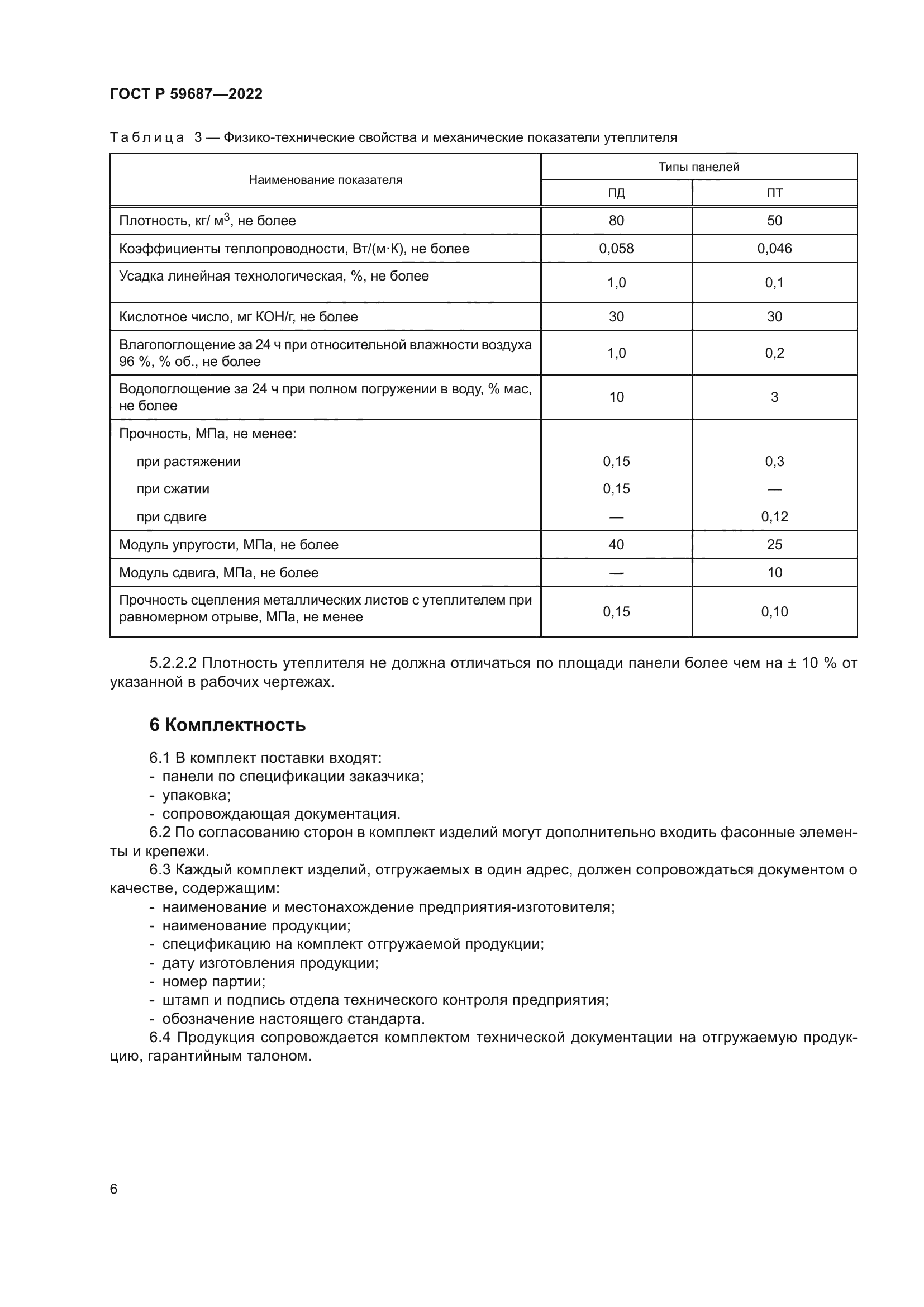 ГОСТ Р 59687-2022