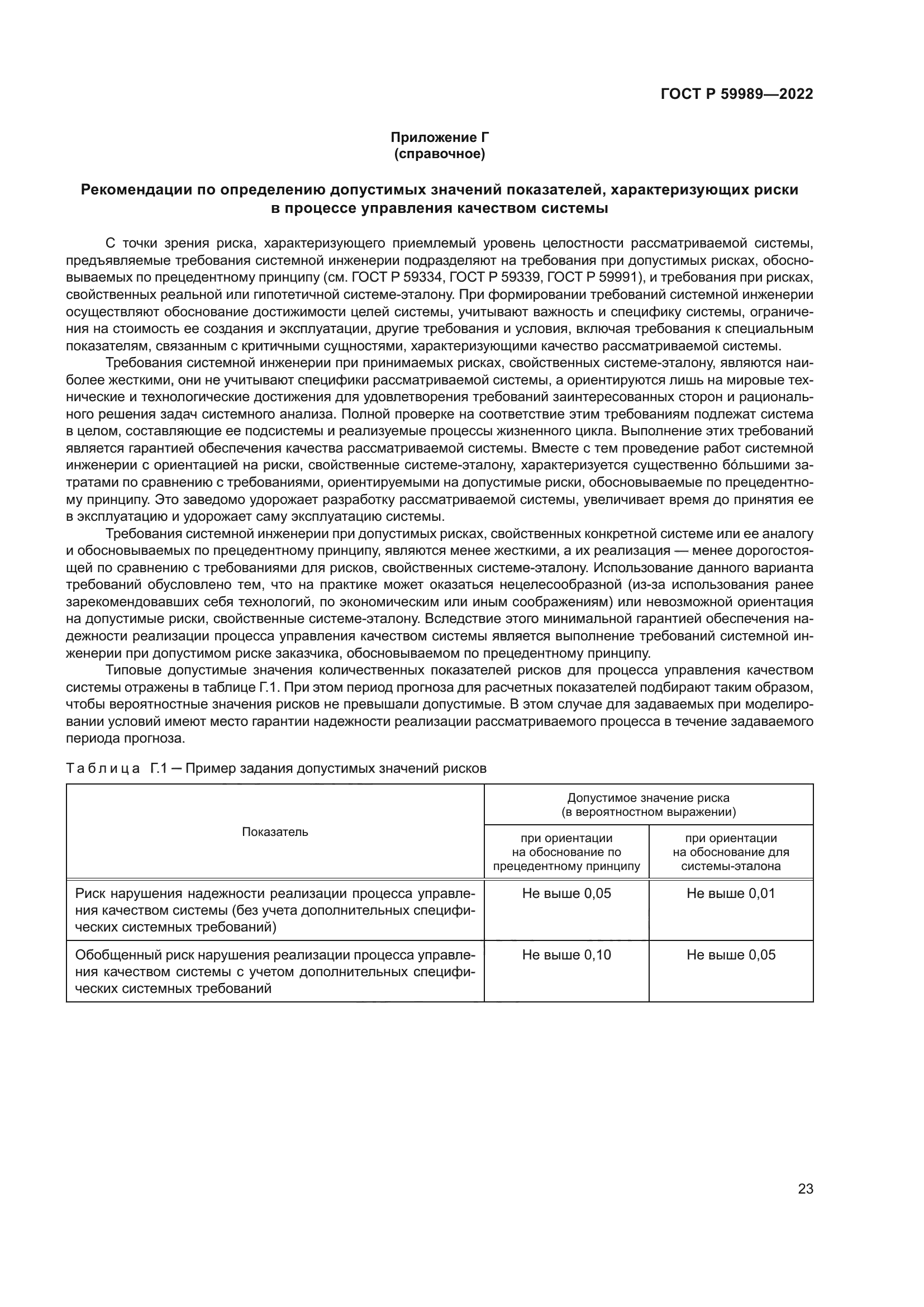 ГОСТ Р 59989-2022