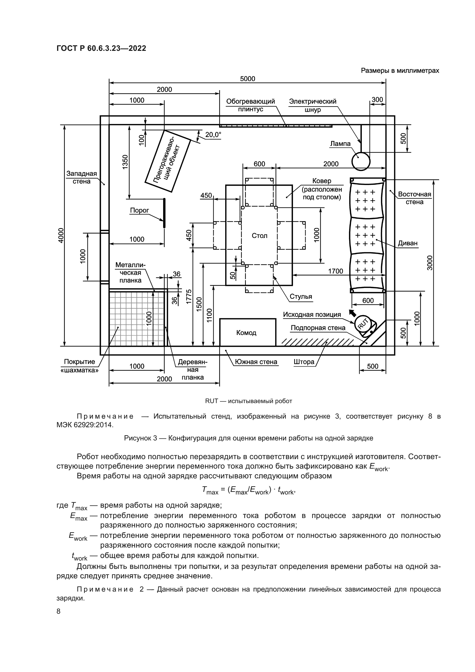 ГОСТ Р 60.6.3.23-2022