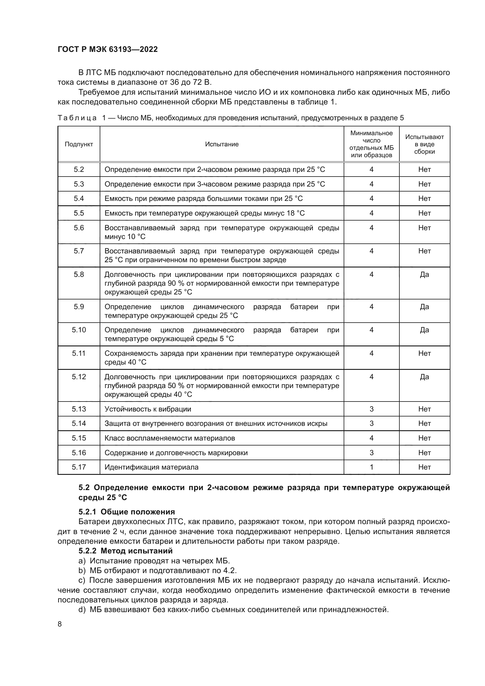 ГОСТ Р МЭК 63193-2022