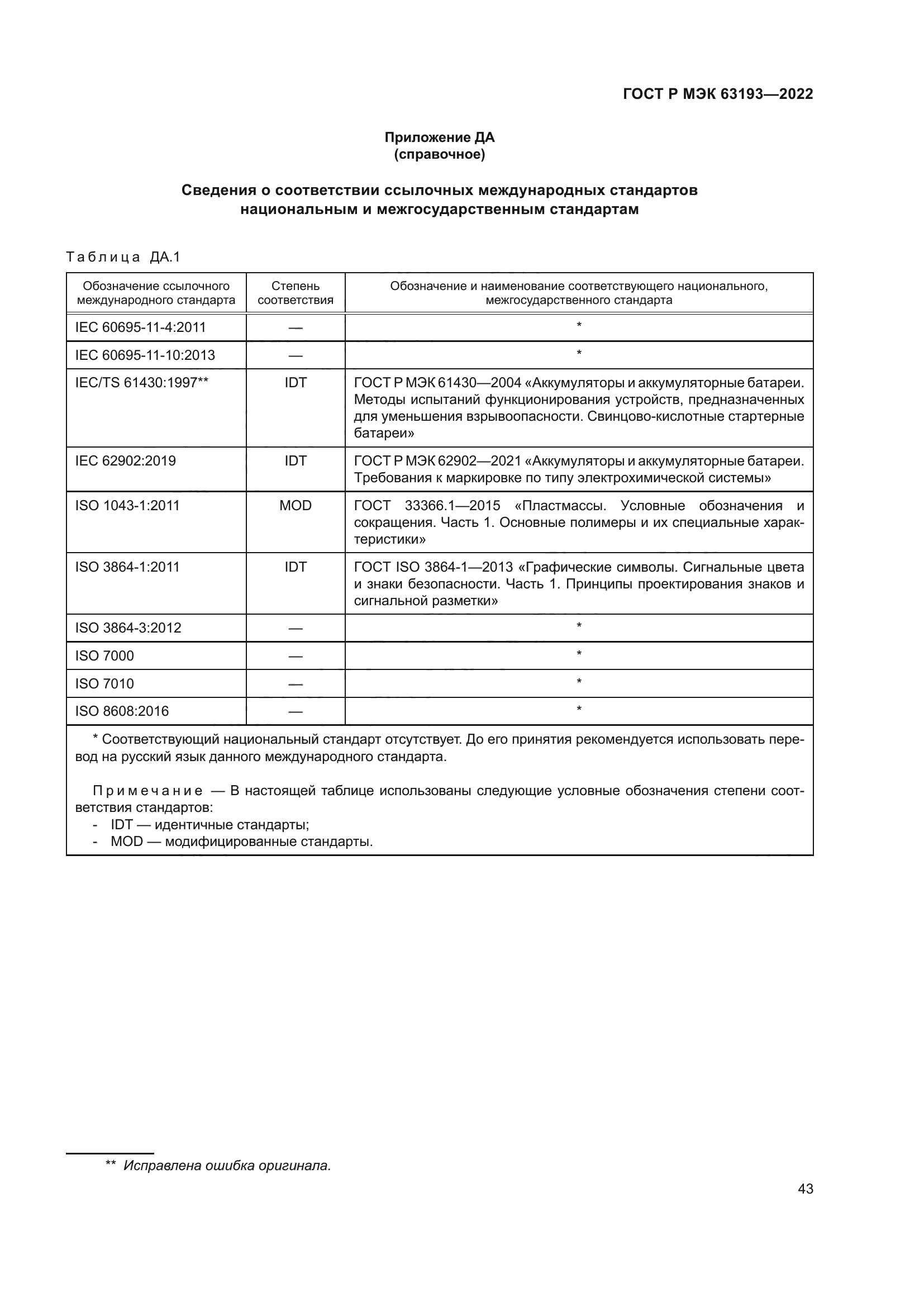 ГОСТ Р МЭК 63193-2022