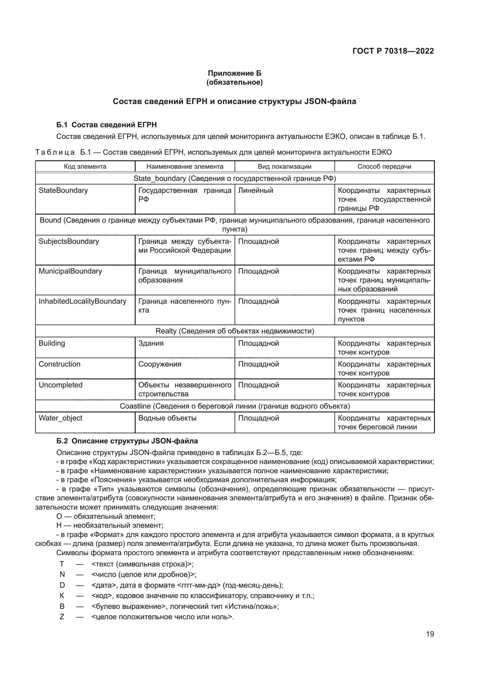 ГОСТ Р 70318-2022