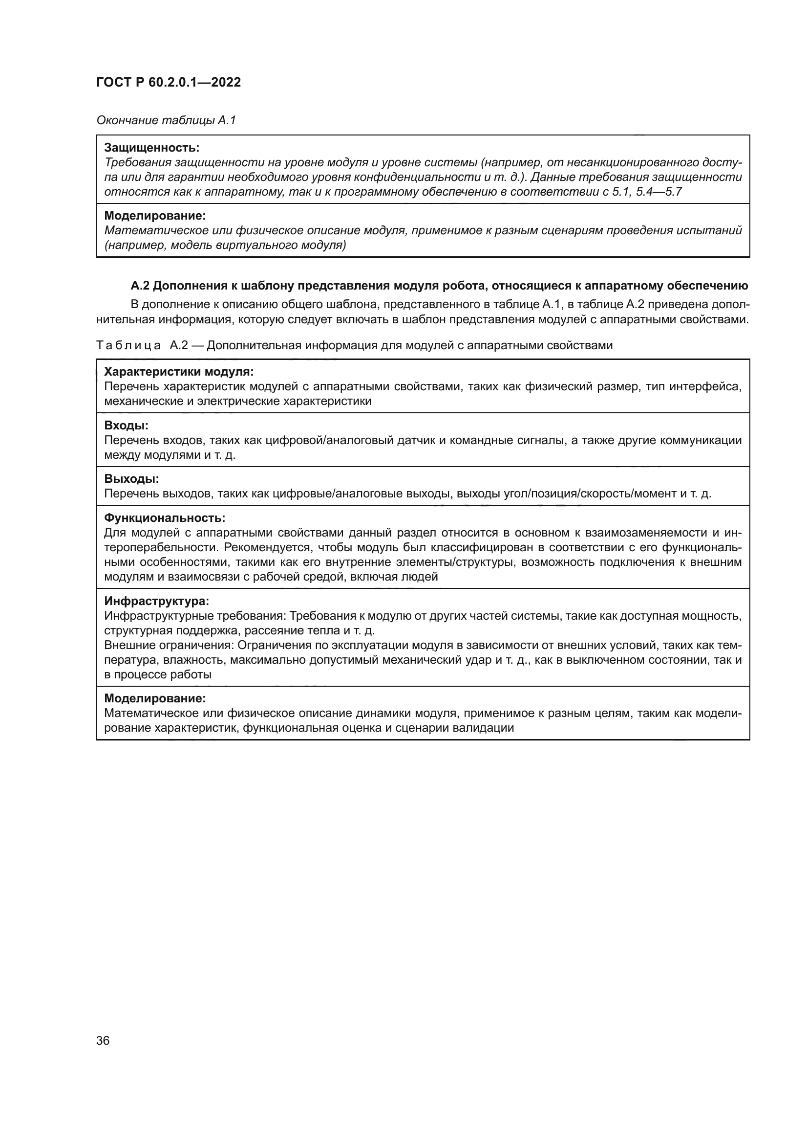 ГОСТ Р 60.2.0.1-2022