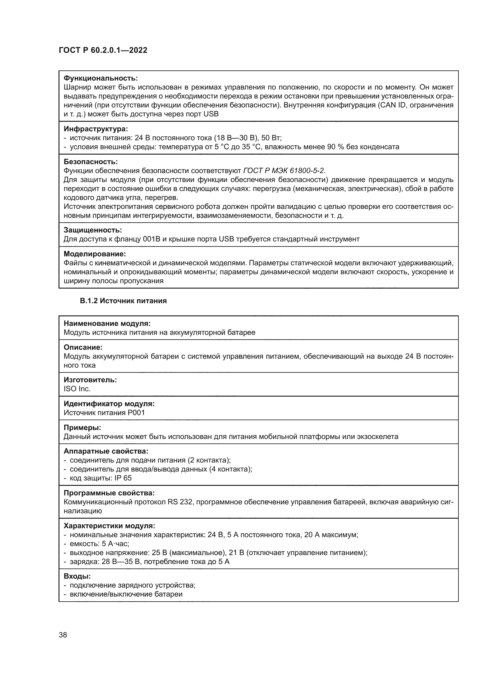 ГОСТ Р 60.2.0.1-2022