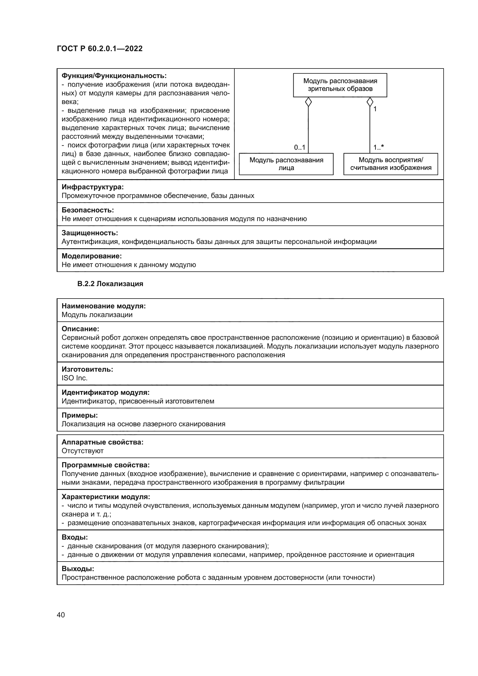 ГОСТ Р 60.2.0.1-2022
