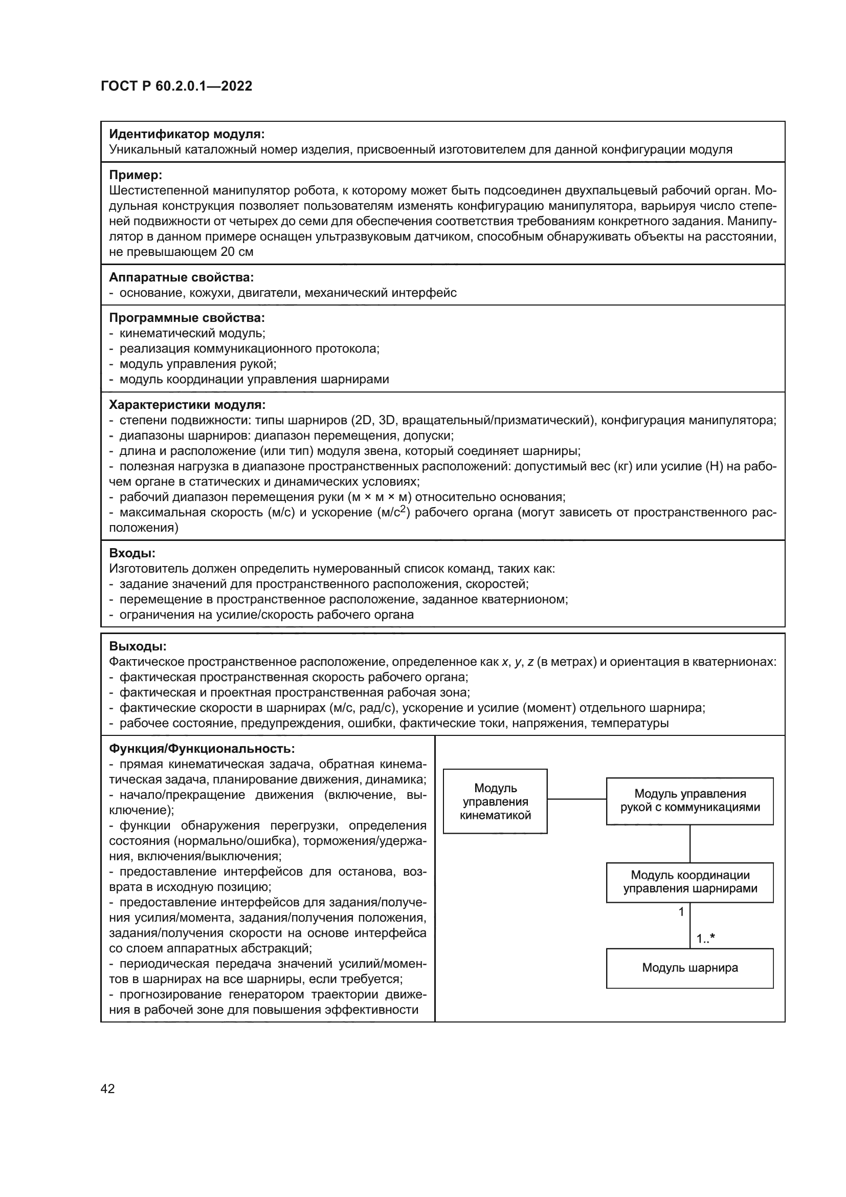 ГОСТ Р 60.2.0.1-2022