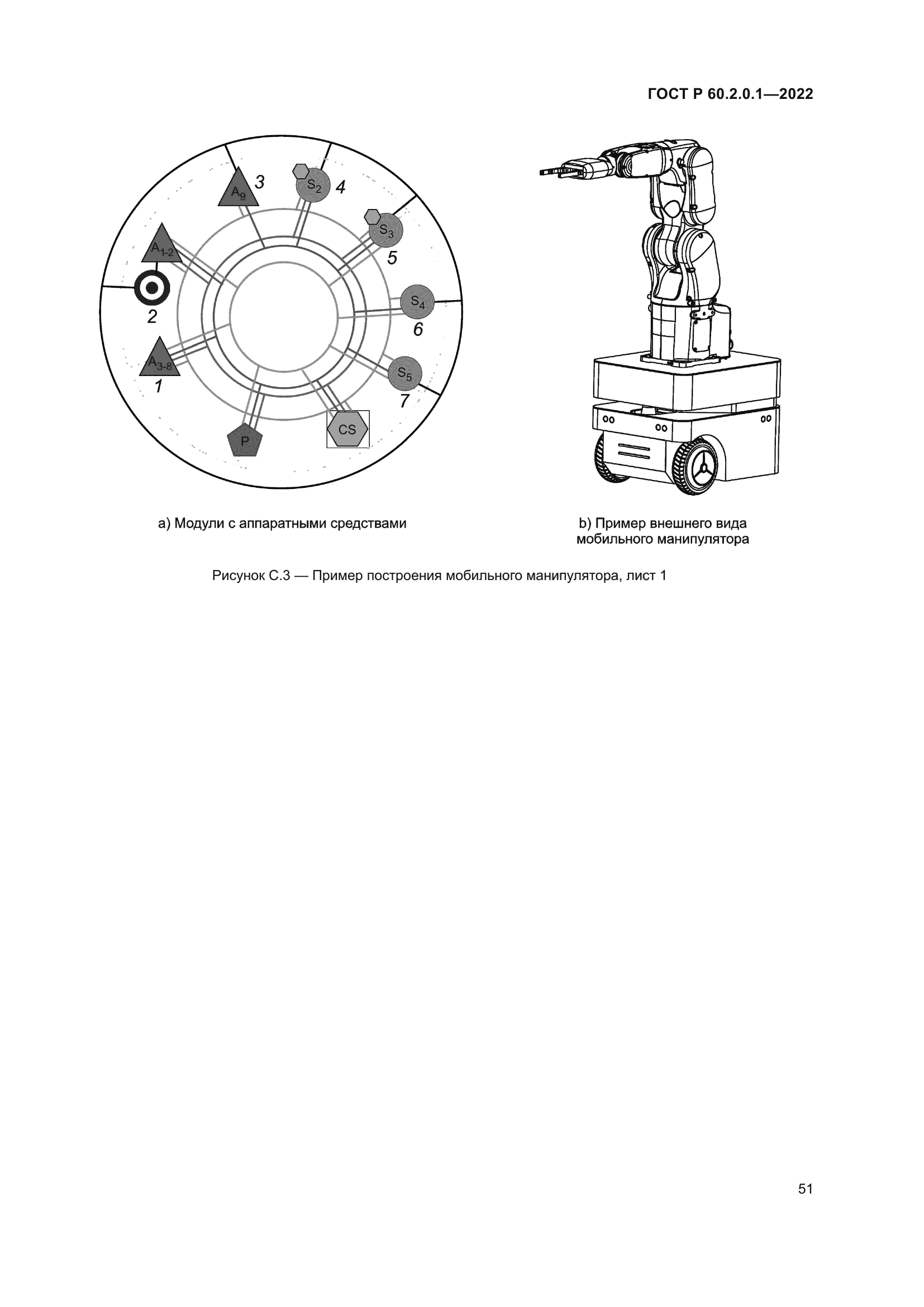 ГОСТ Р 60.2.0.1-2022