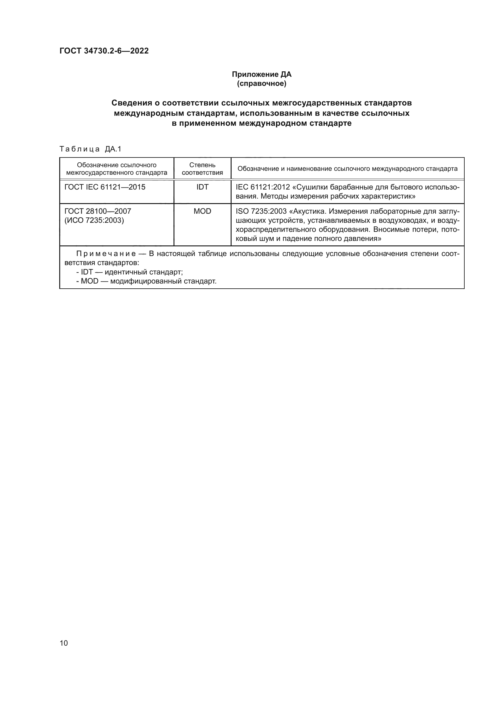 ГОСТ 34730.2-6-2022