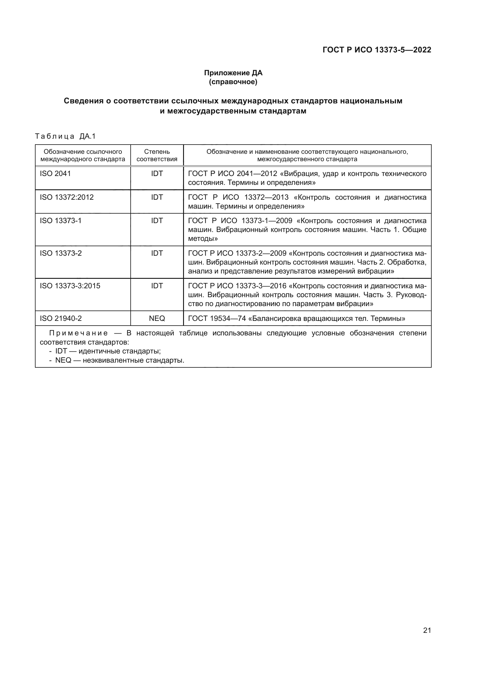 ГОСТ Р ИСО 13373-5-2022