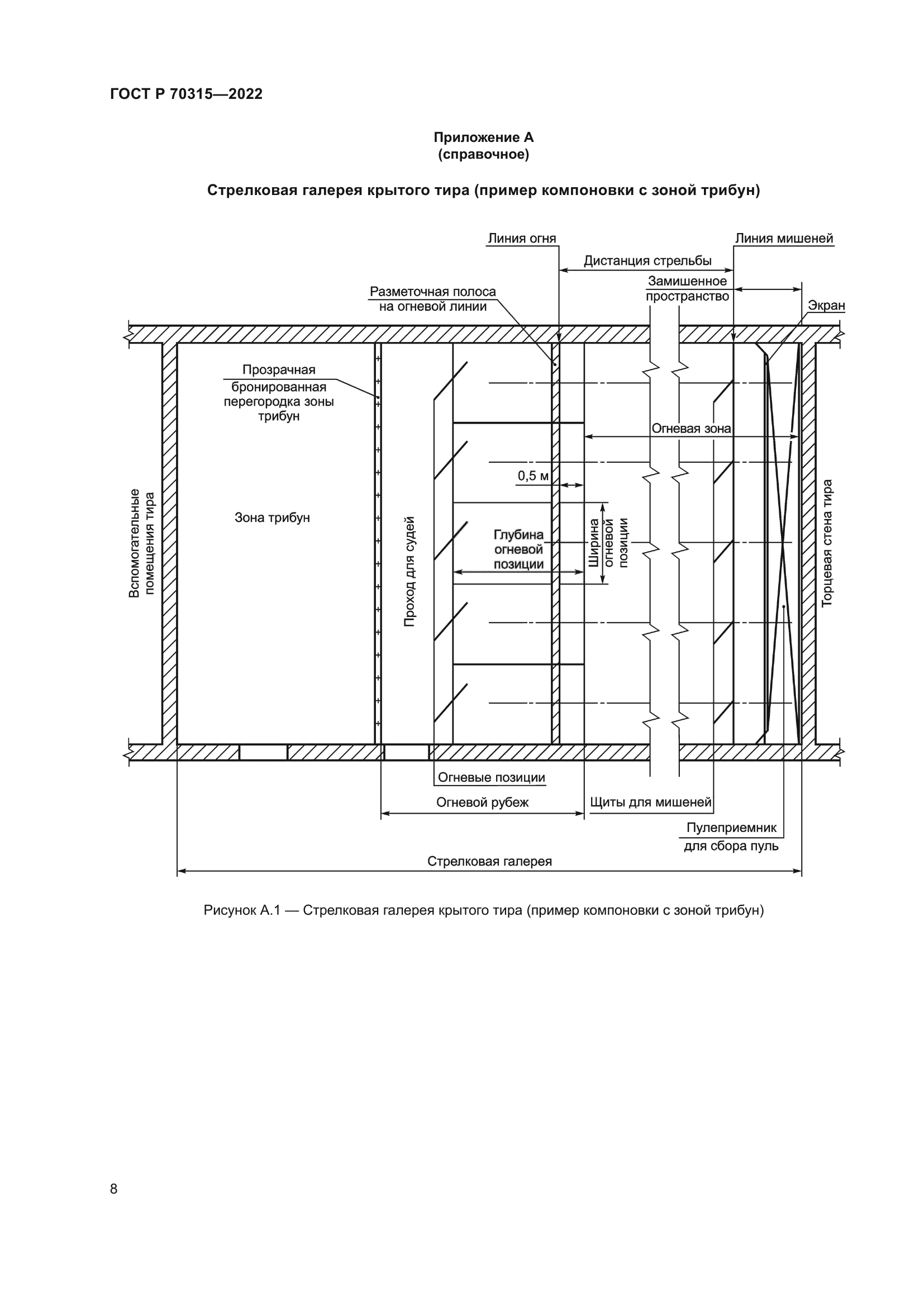 ГОСТ Р 70315-2022