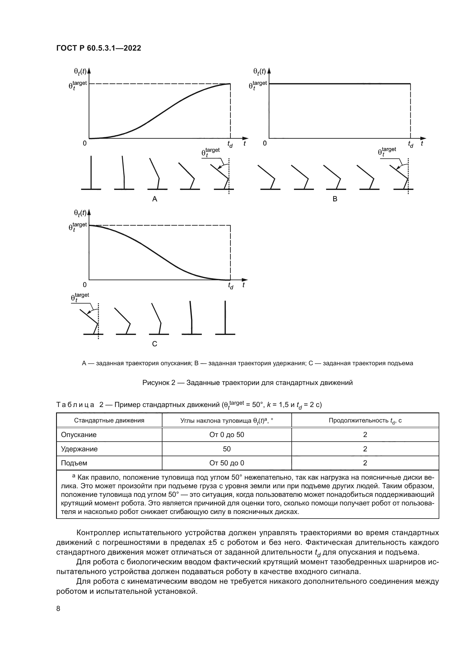 ГОСТ Р 60.5.3.1-2022