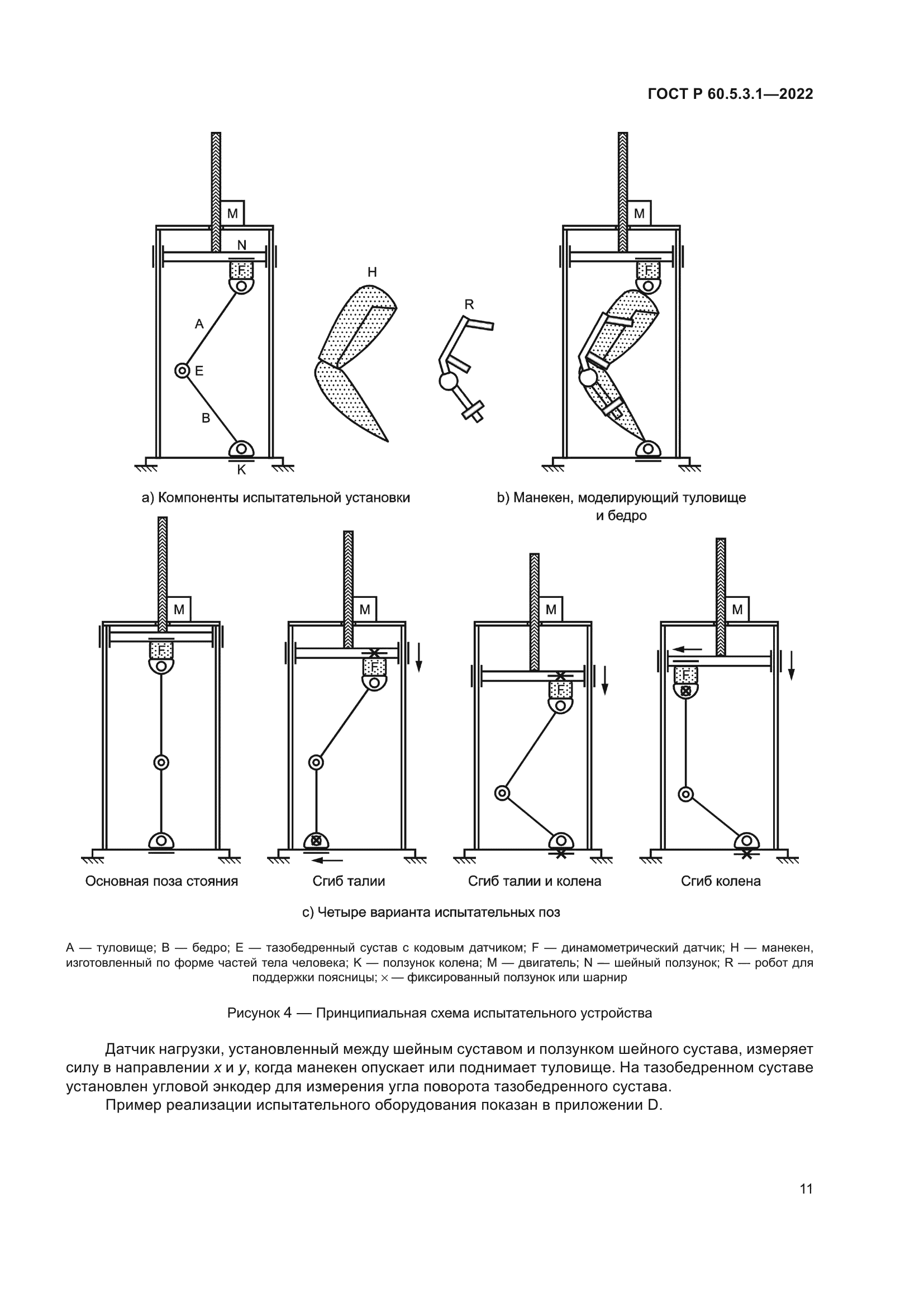 ГОСТ Р 60.5.3.1-2022