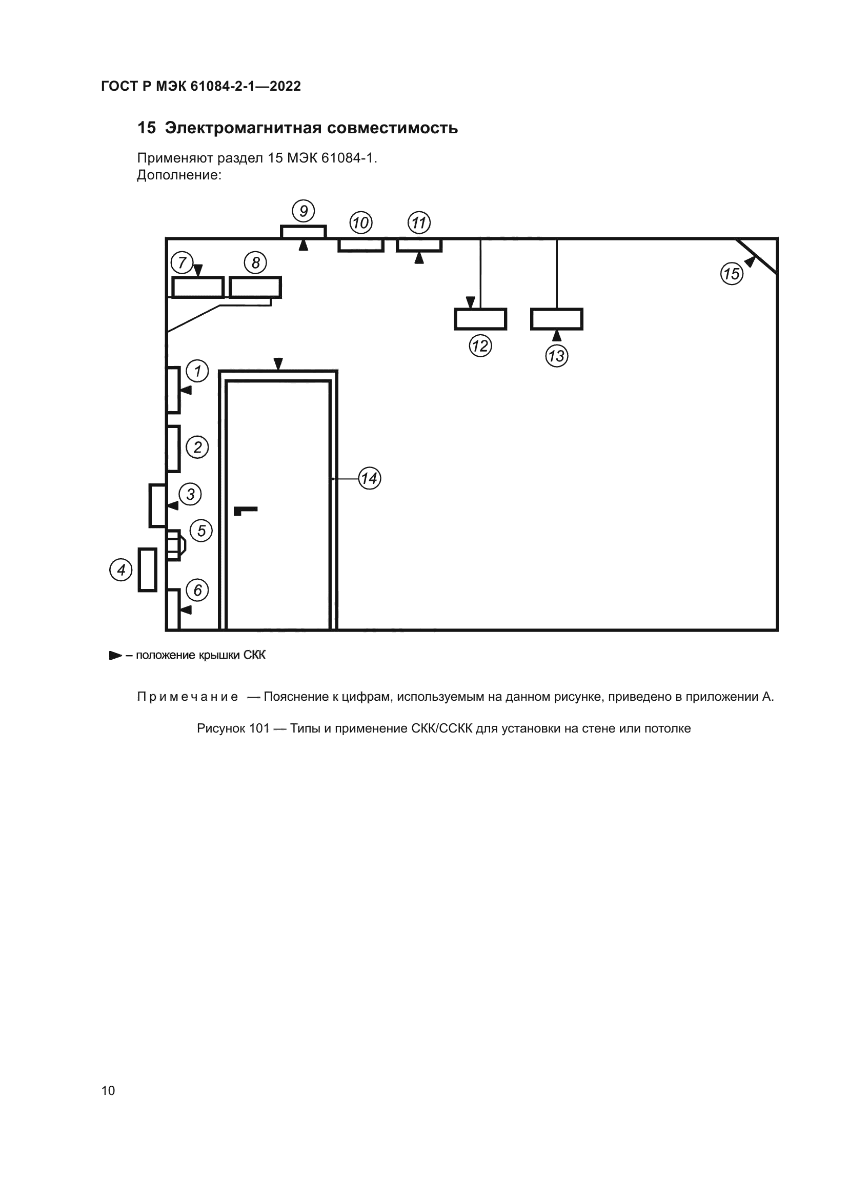 ГОСТ Р МЭК 61084-2-1-2022