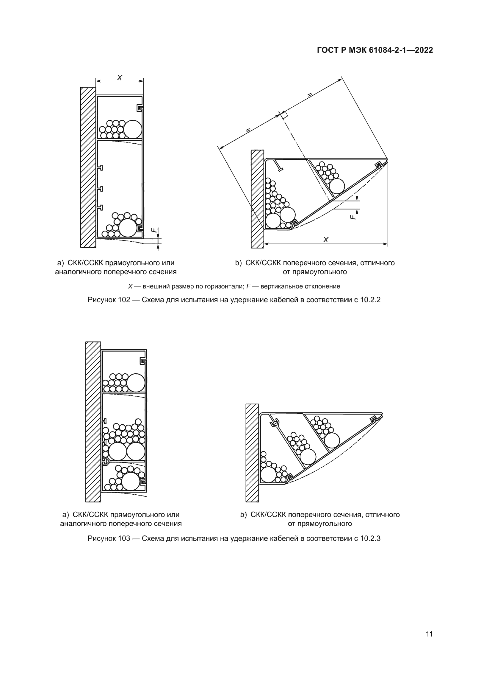 ГОСТ Р МЭК 61084-2-1-2022