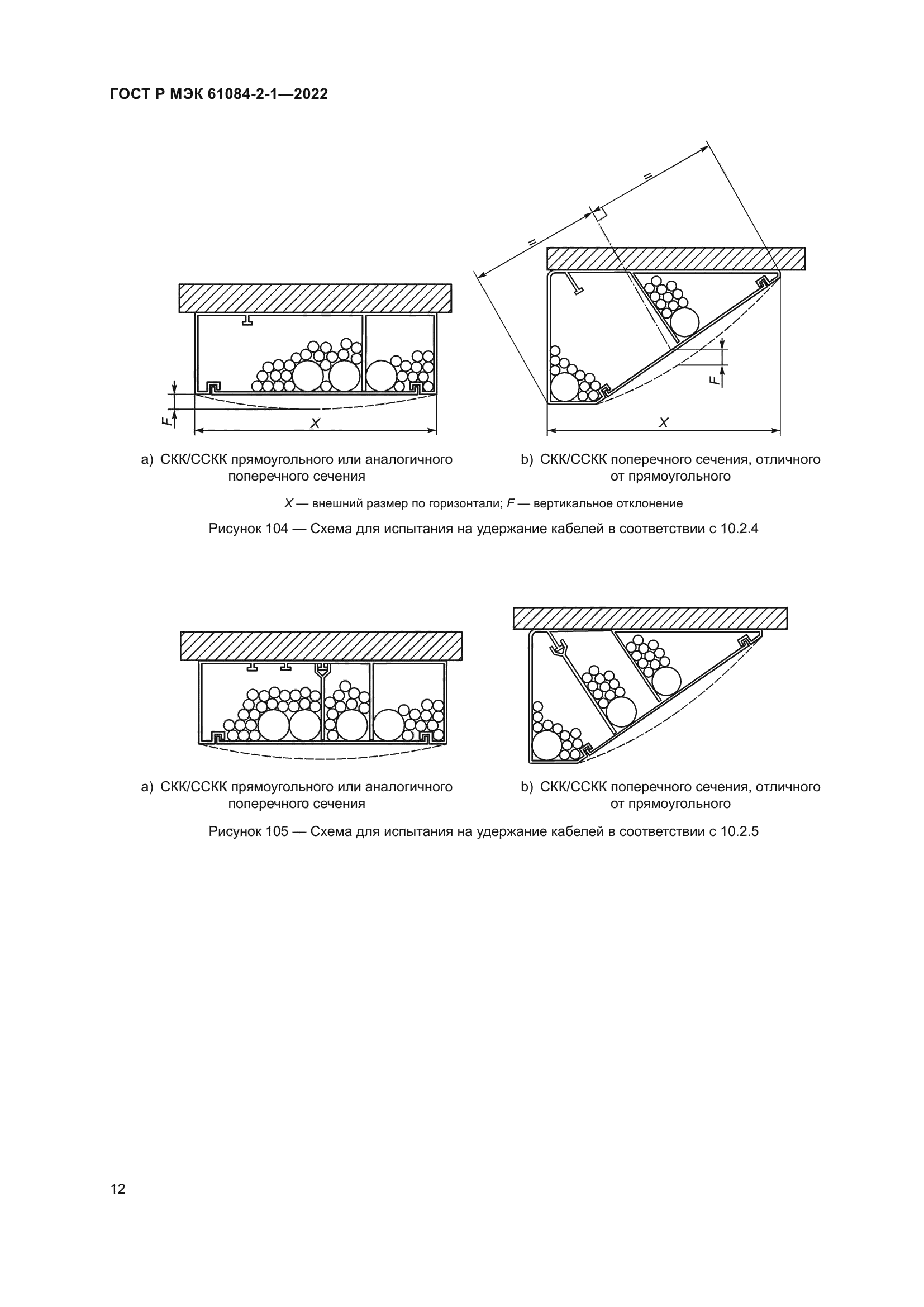 ГОСТ Р МЭК 61084-2-1-2022