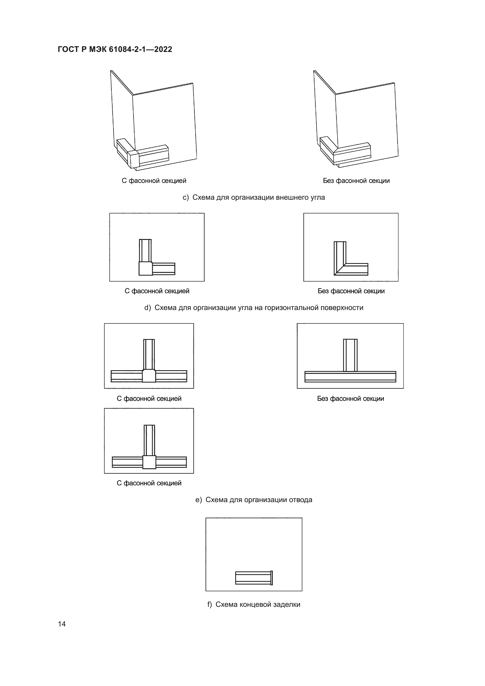 ГОСТ Р МЭК 61084-2-1-2022