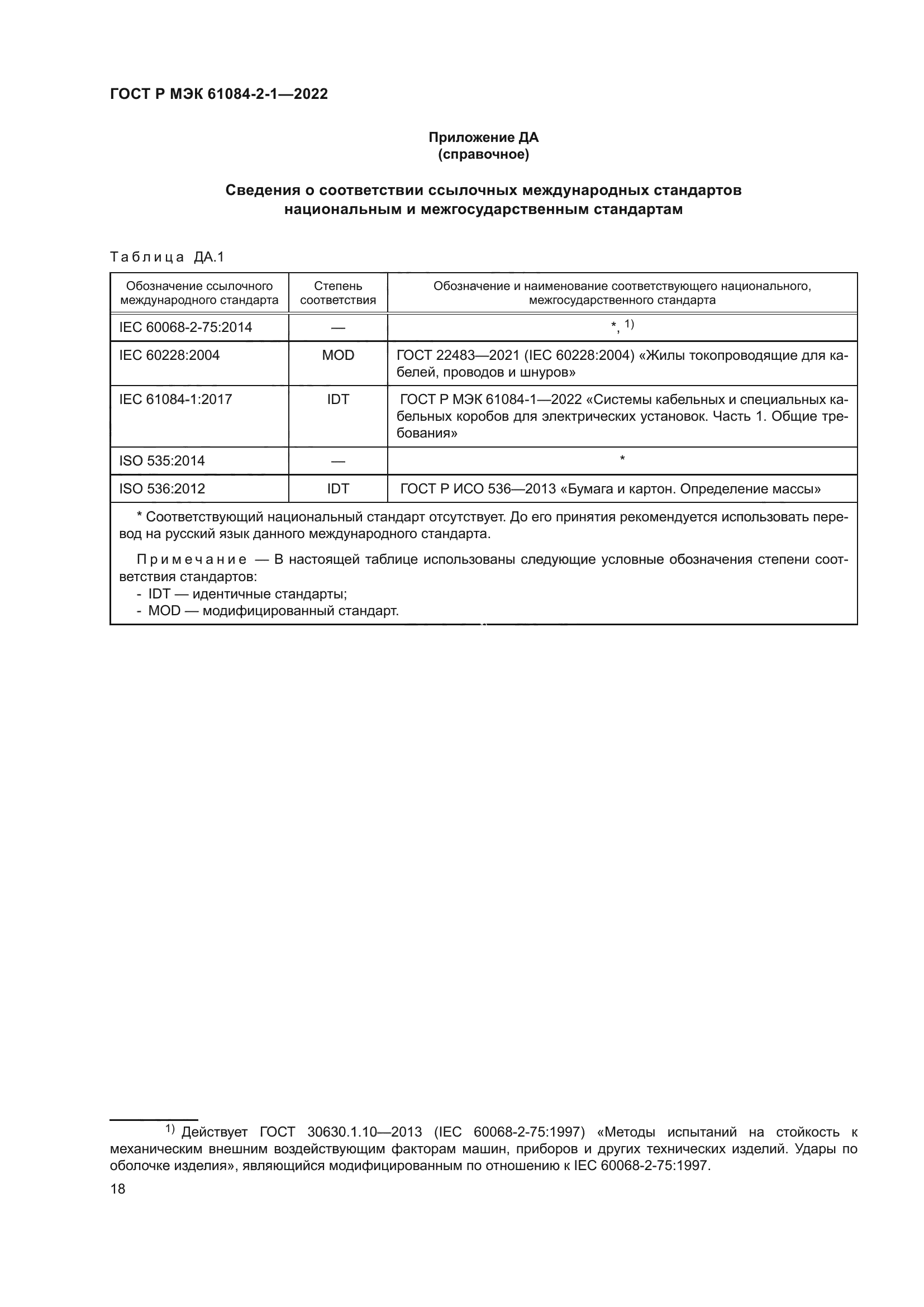 ГОСТ Р МЭК 61084-2-1-2022