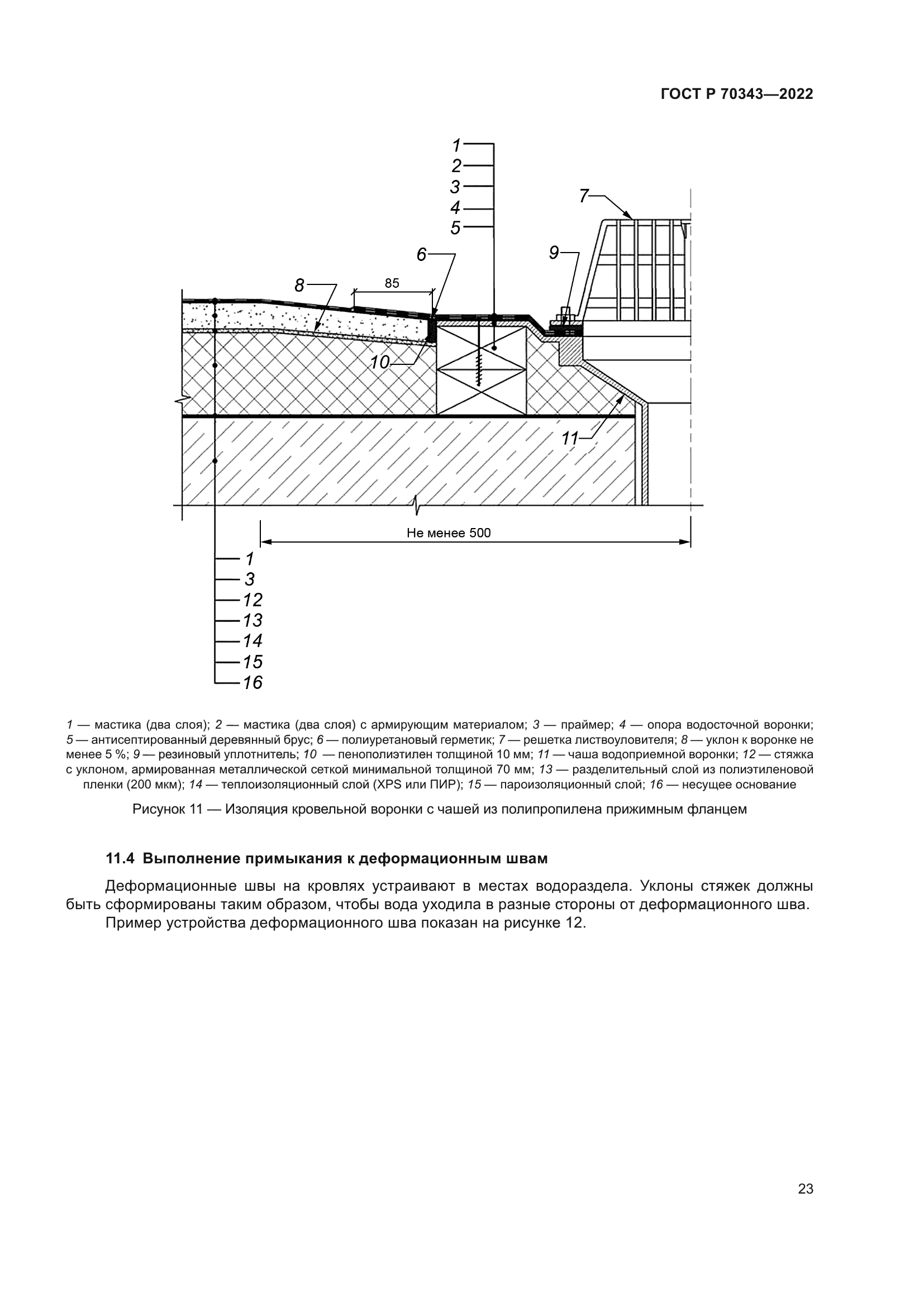 ГОСТ Р 70343-2022