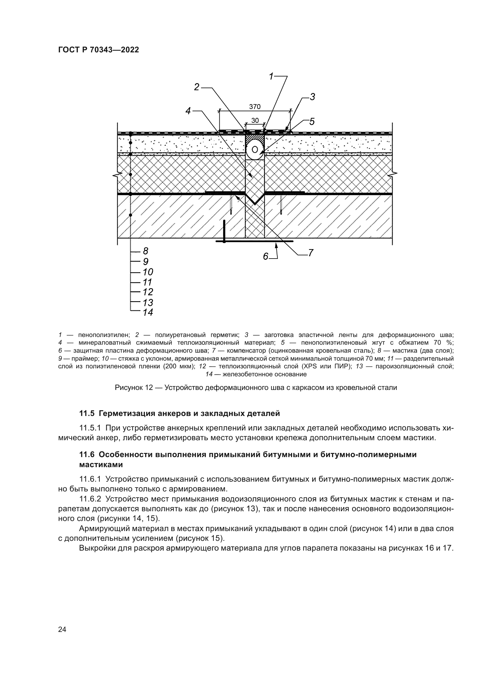 ГОСТ Р 70343-2022