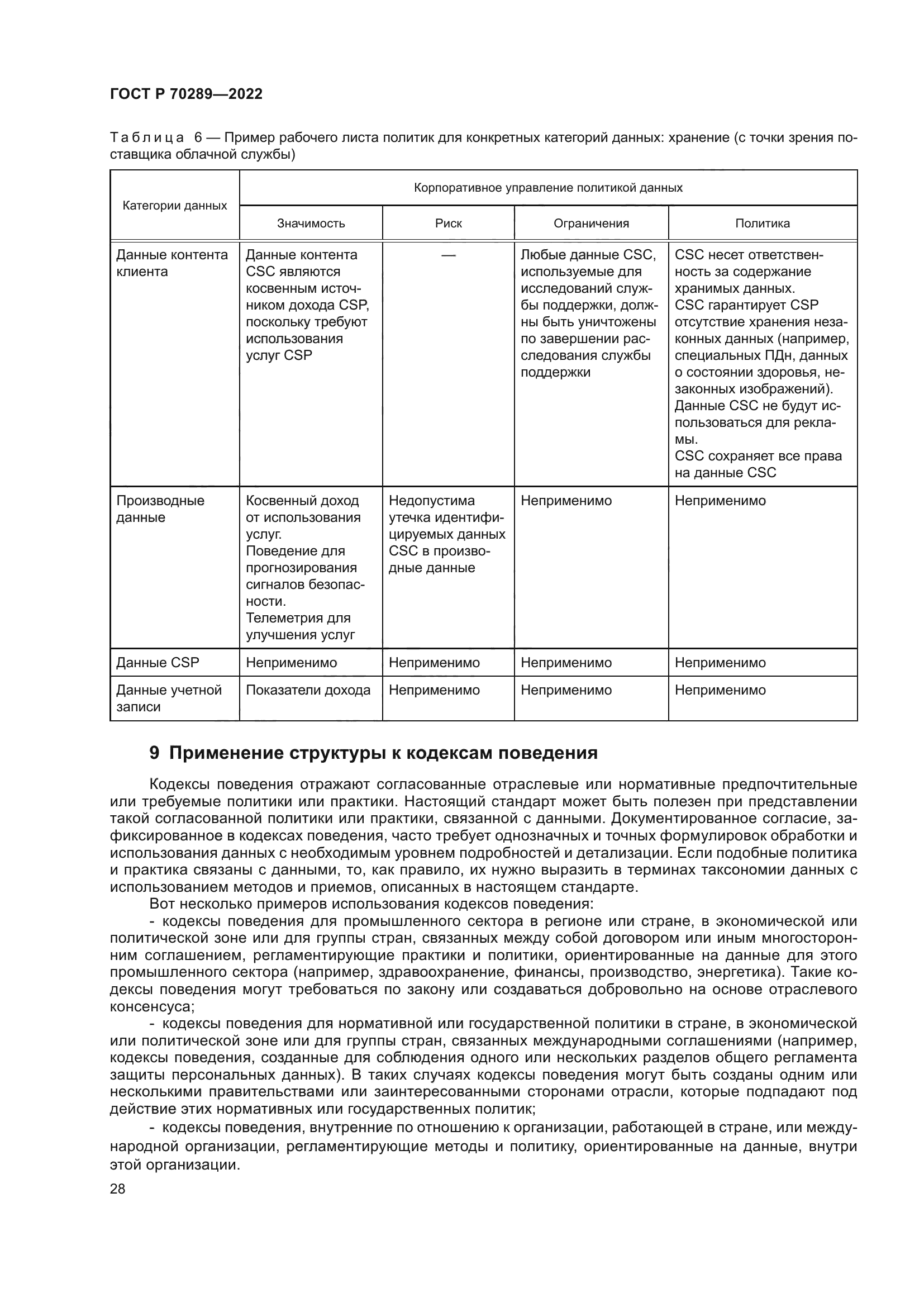 ГОСТ Р 70289-2022