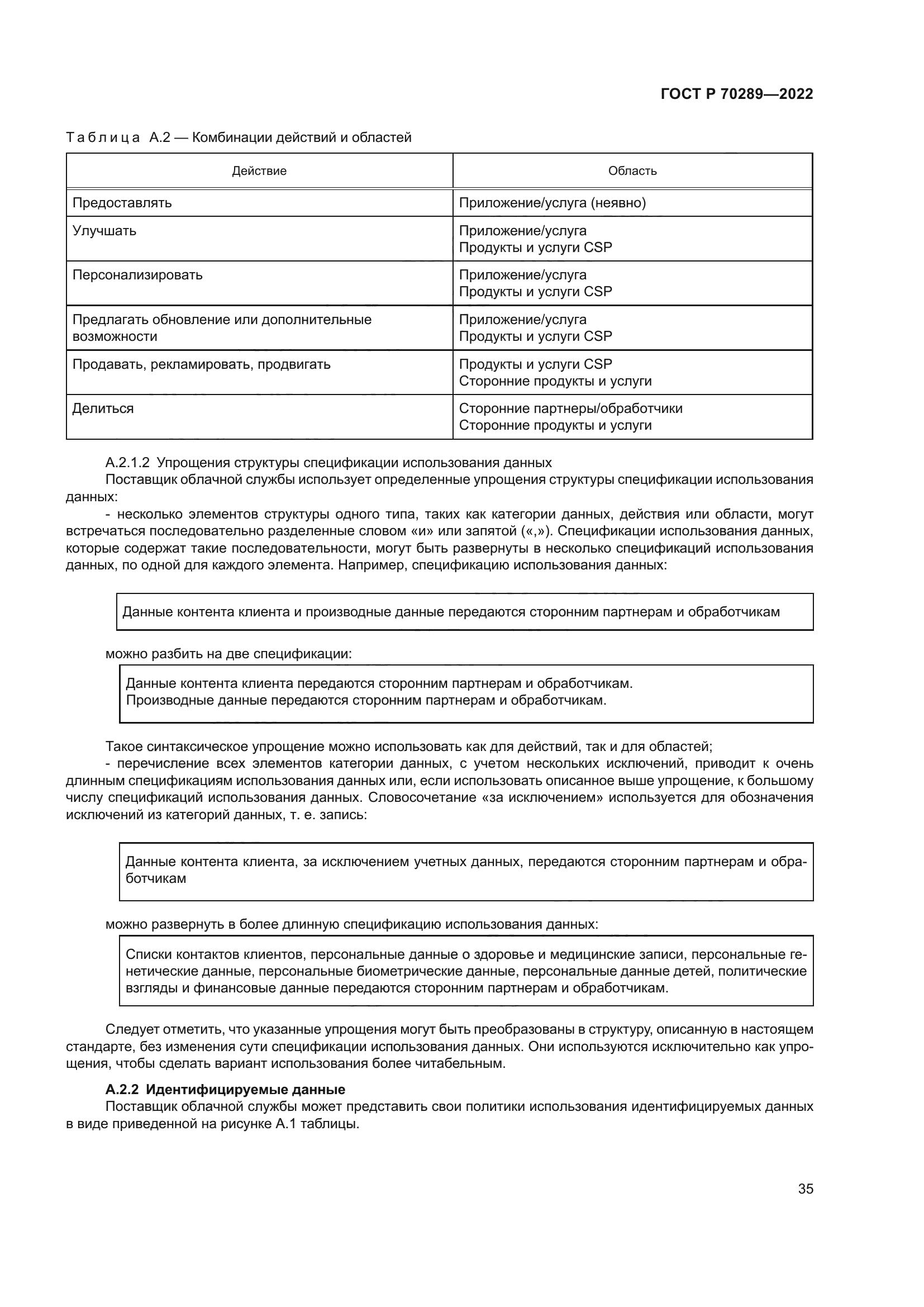 ГОСТ Р 70289-2022