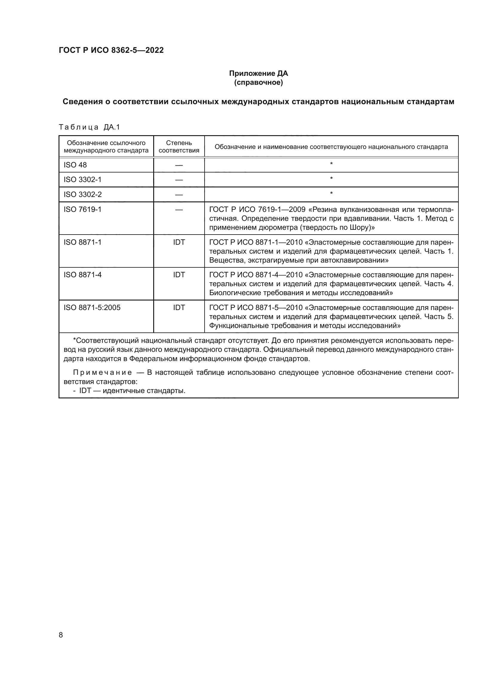 ГОСТ Р ИСО 8362-5-2022