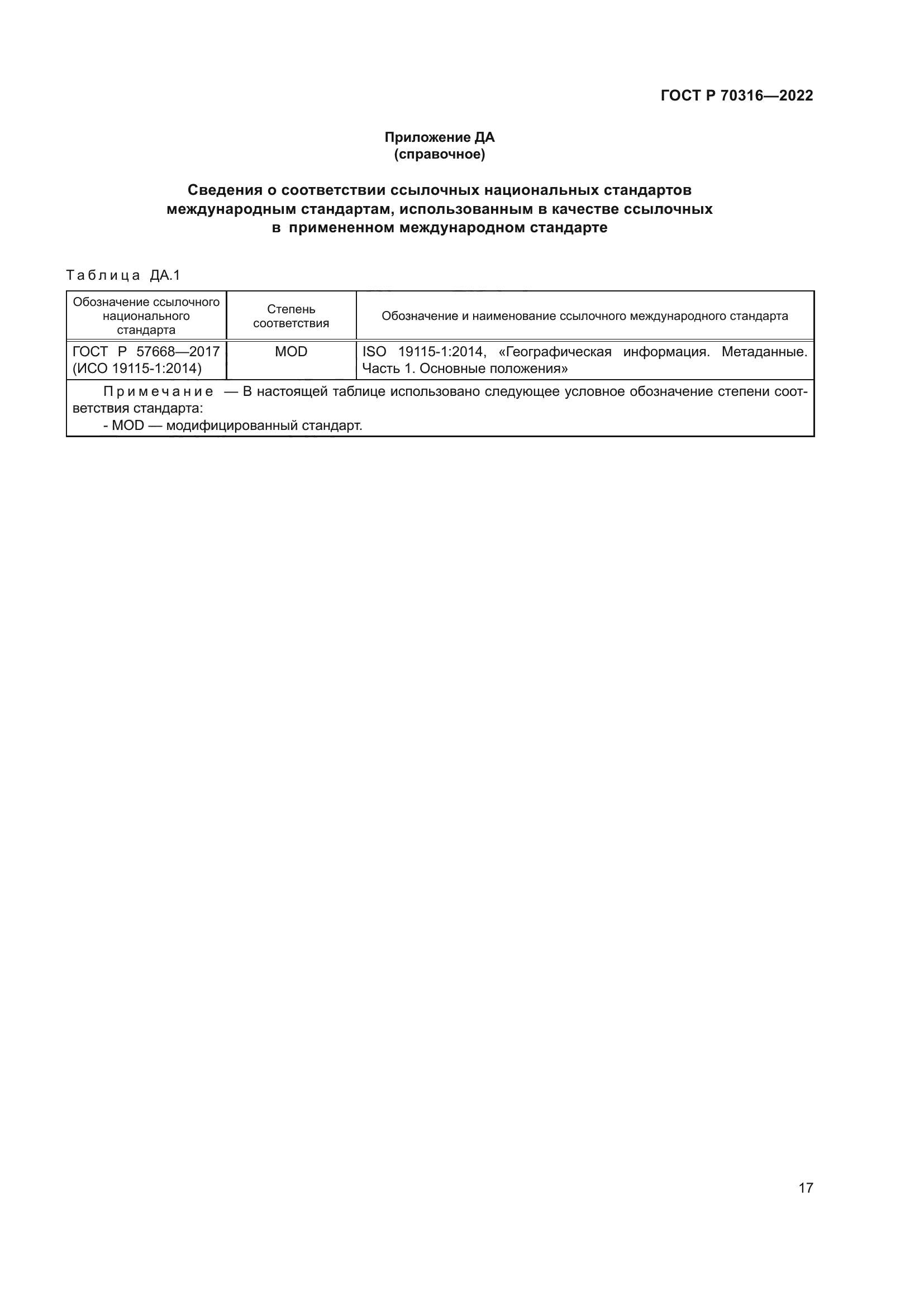 ГОСТ Р 70316-2022