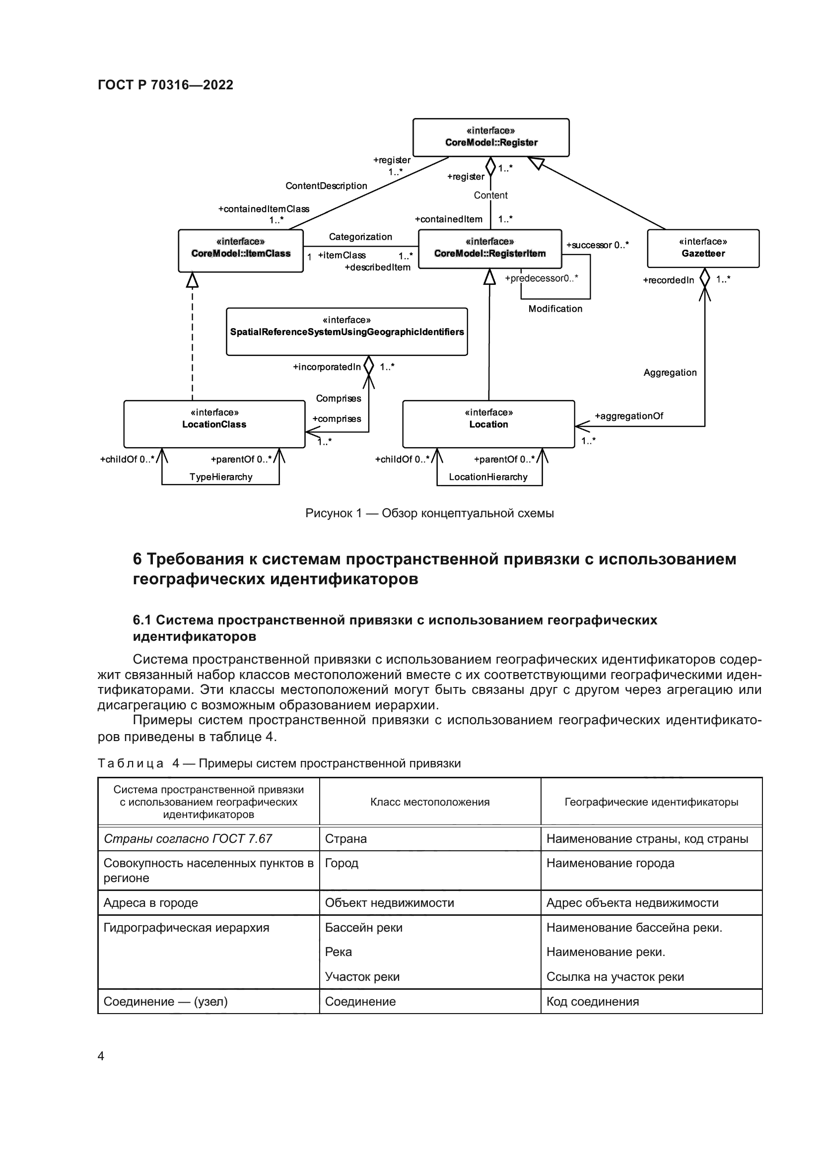 ГОСТ Р 70316-2022
