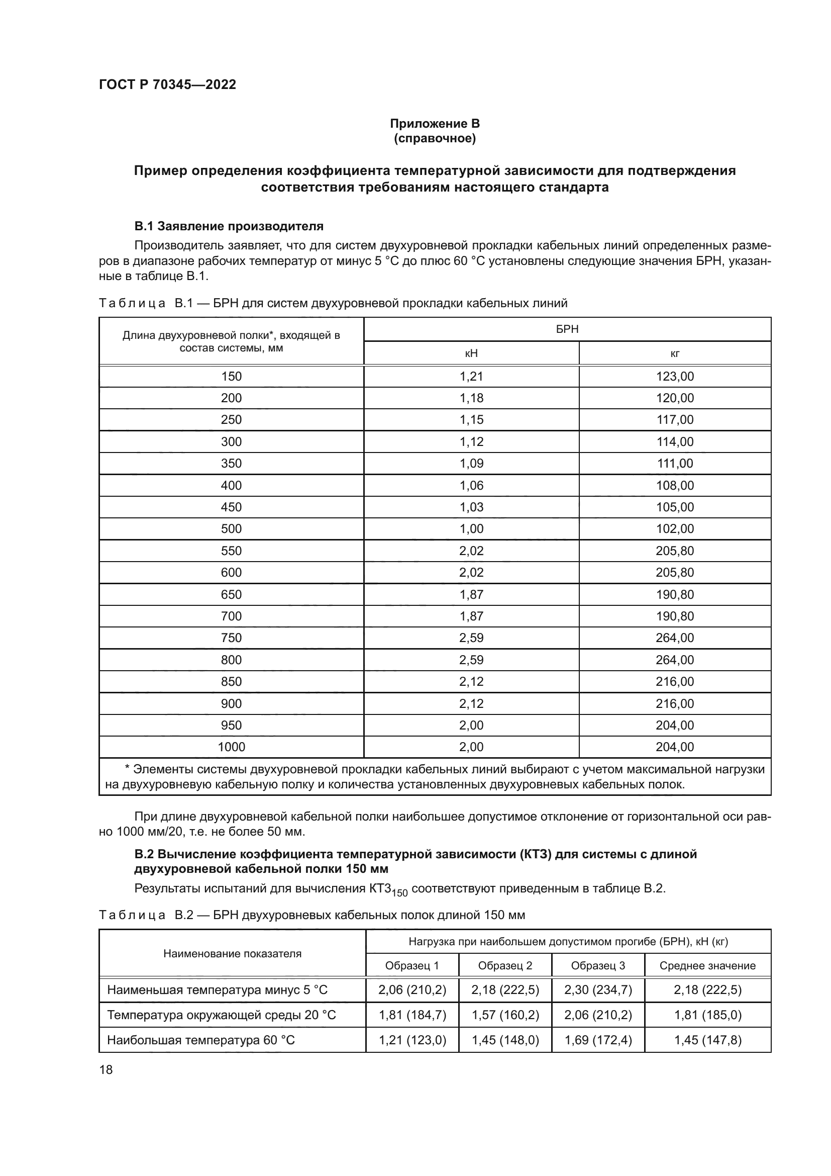 ГОСТ Р 70345-2022
