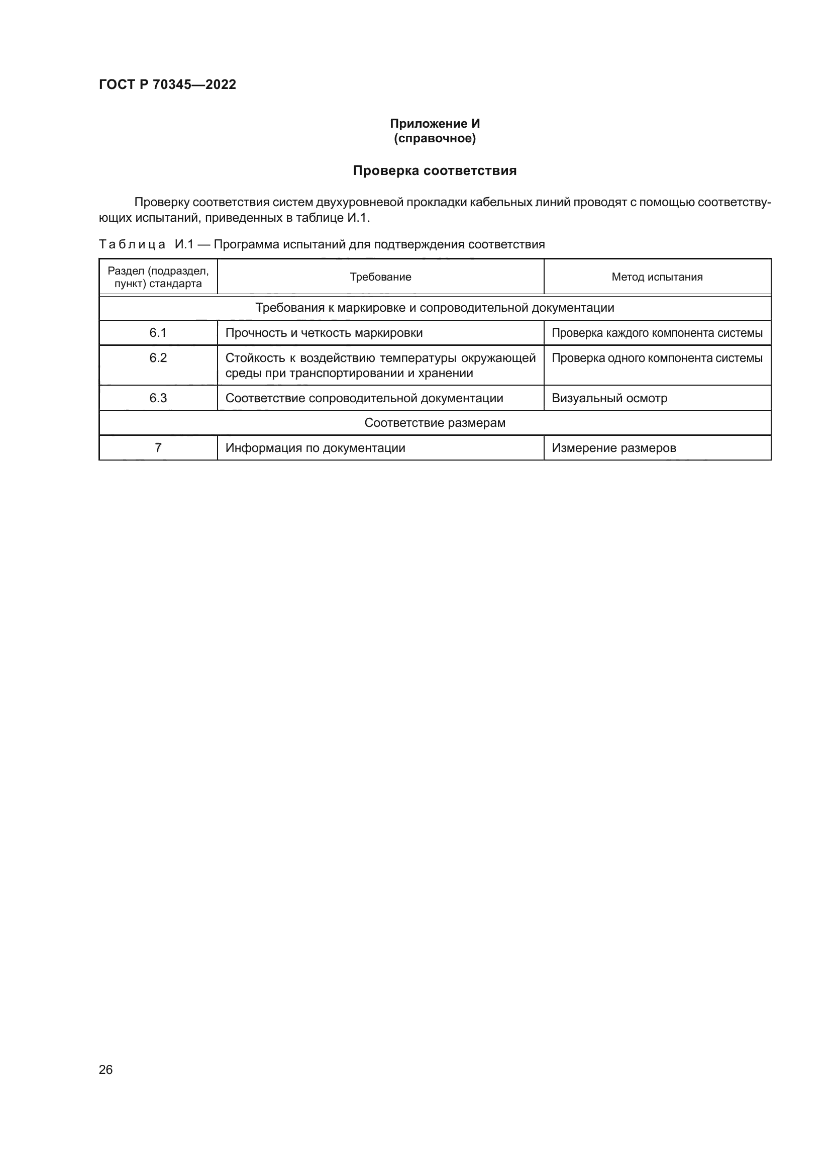 ГОСТ Р 70345-2022