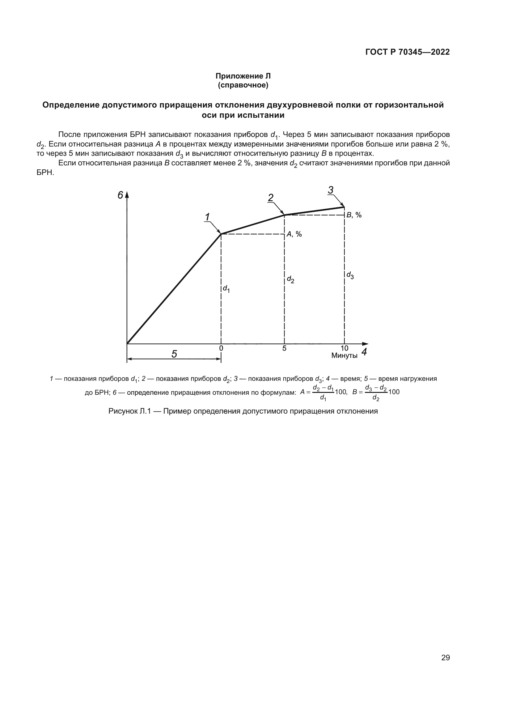 ГОСТ Р 70345-2022