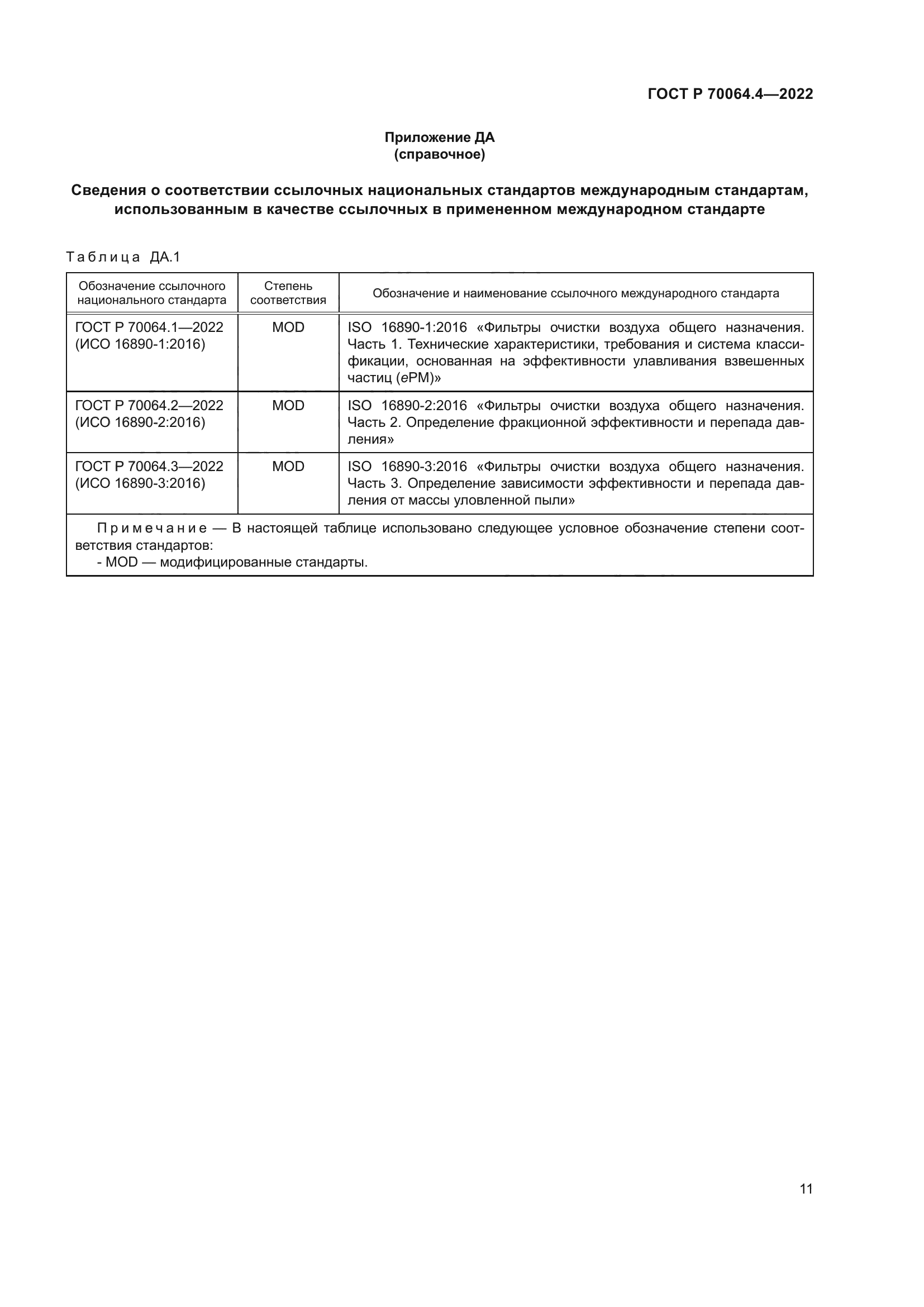 ГОСТ Р 70064.4-2022