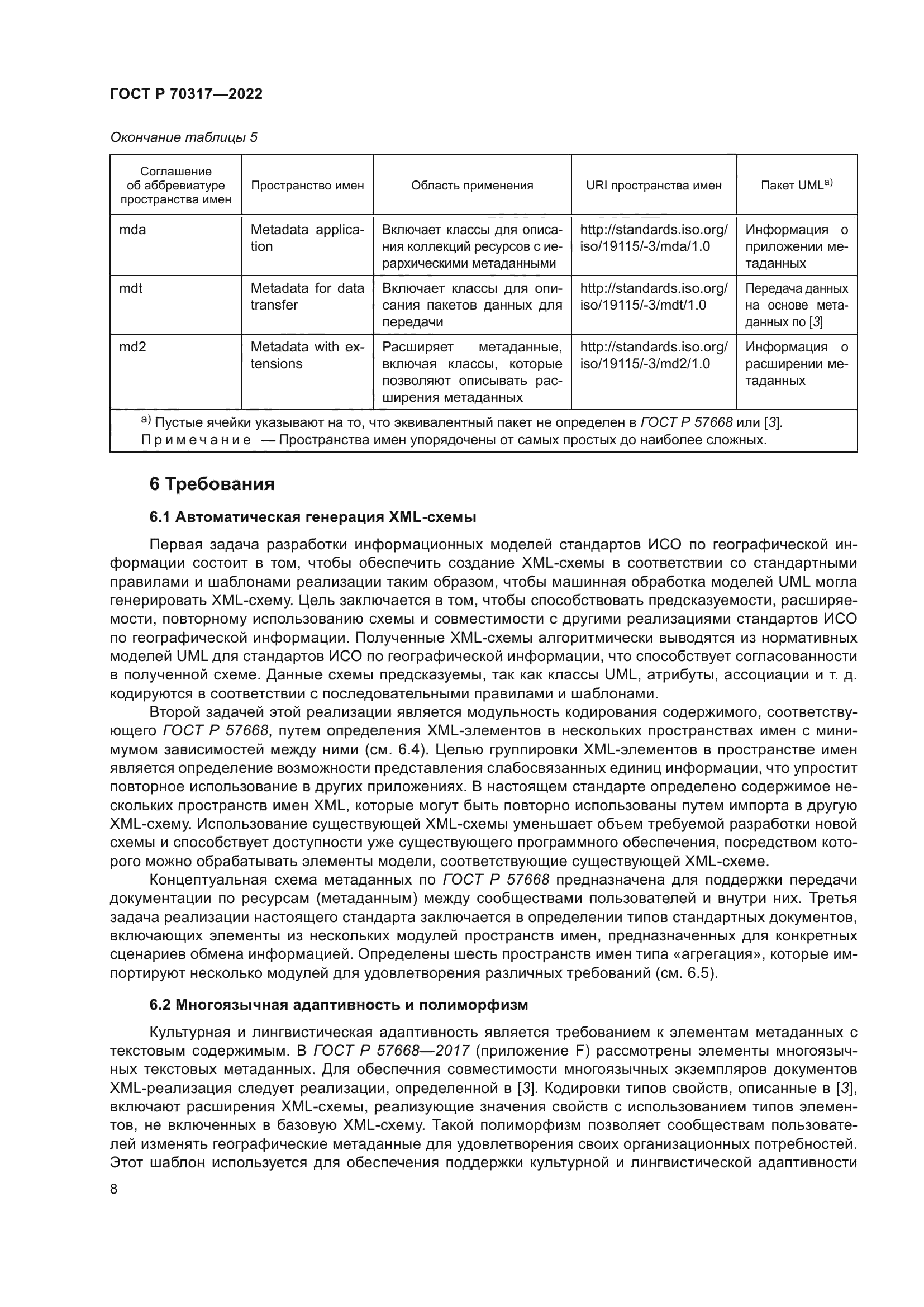 ГОСТ Р 70317-2022