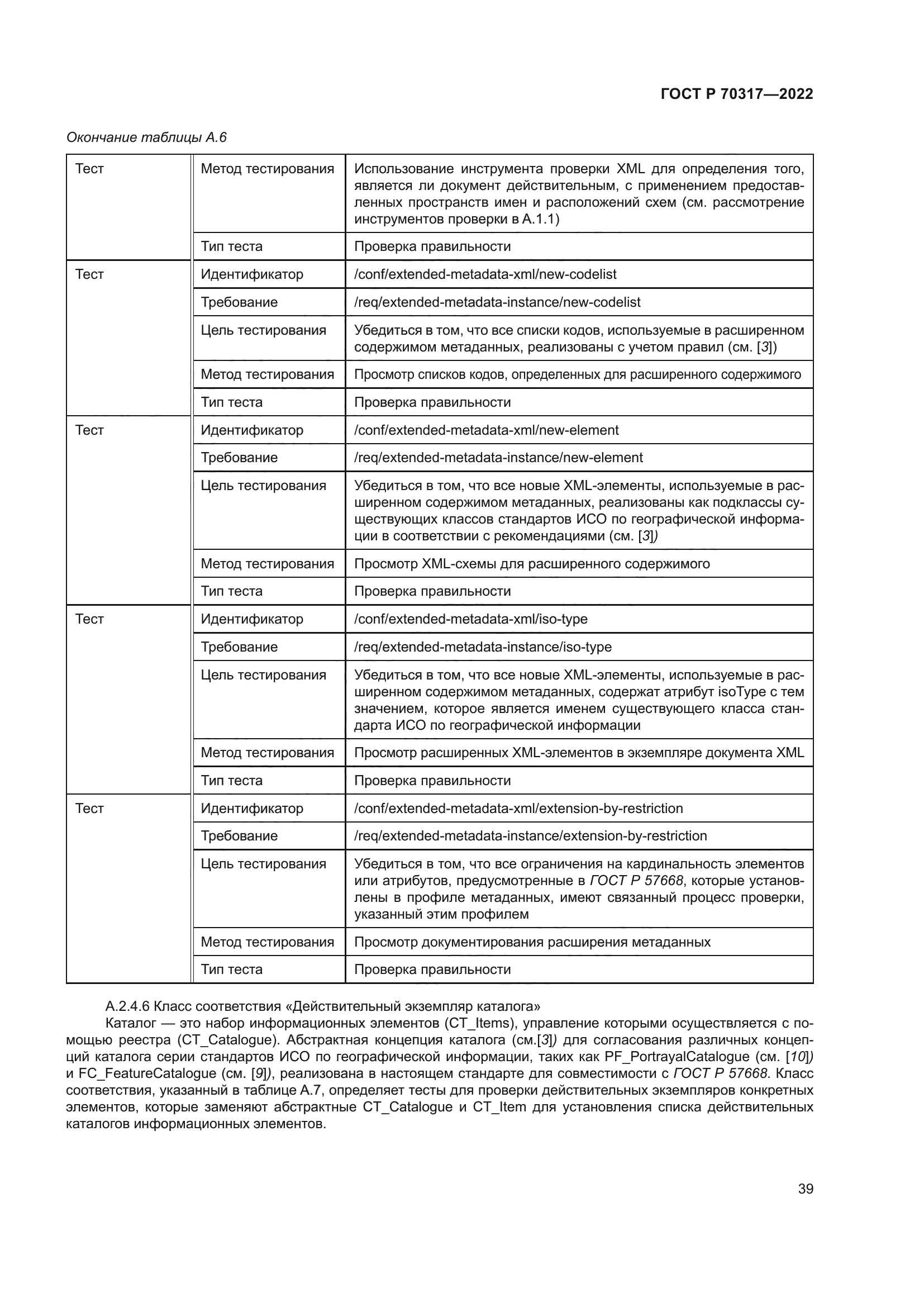 ГОСТ Р 70317-2022