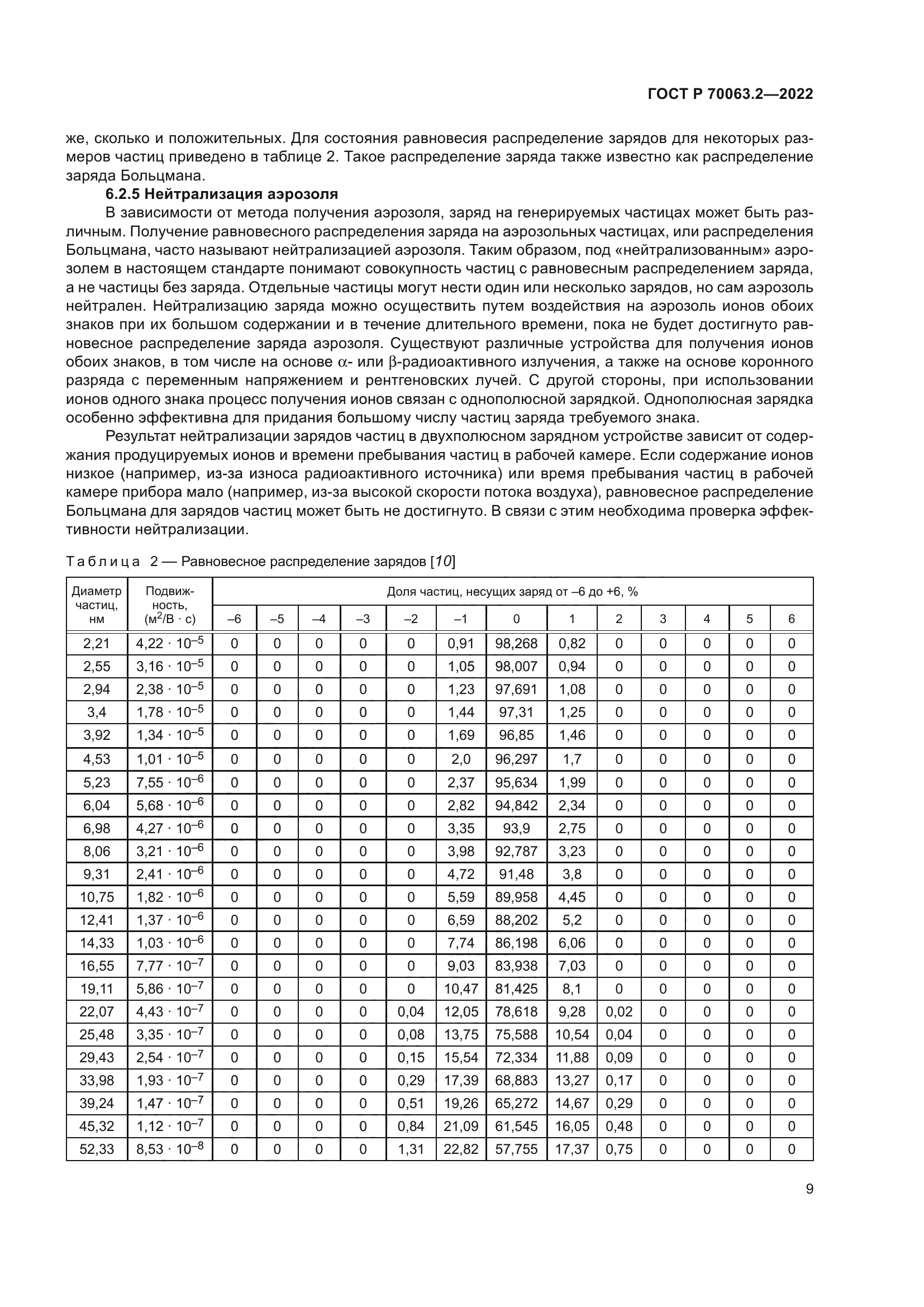 ГОСТ Р 70063.2-2022