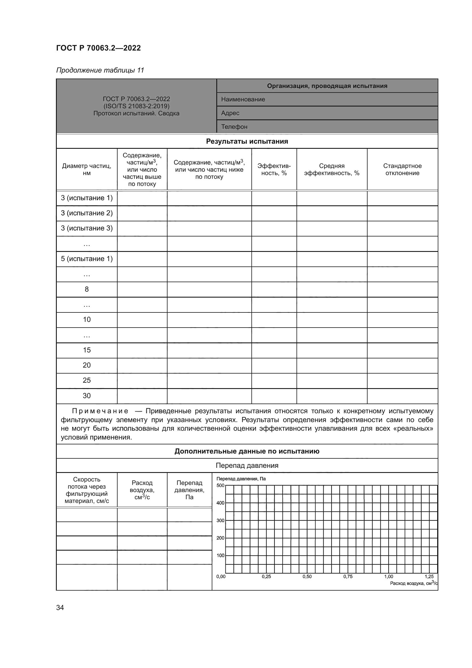 ГОСТ Р 70063.2-2022
