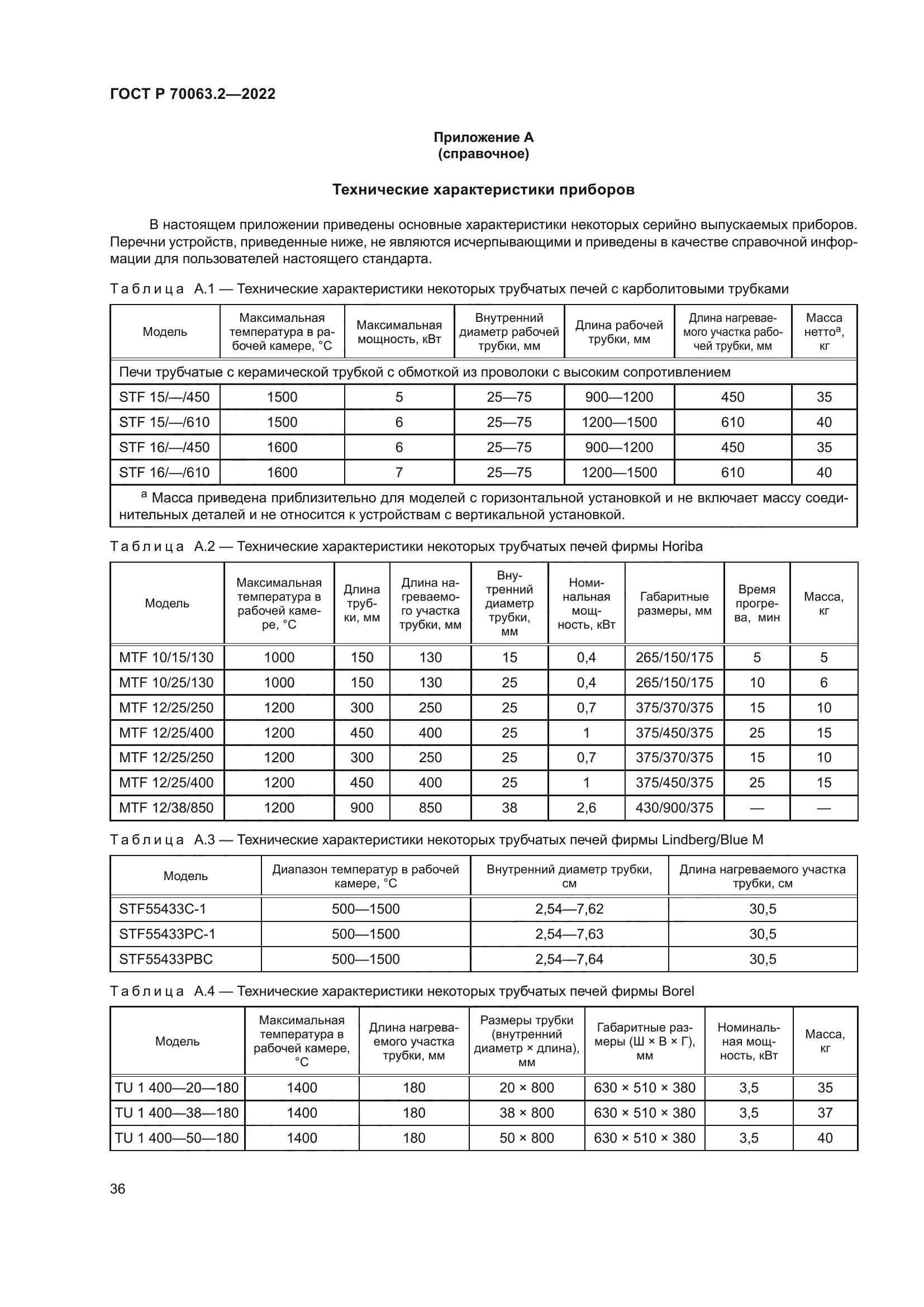 ГОСТ Р 70063.2-2022