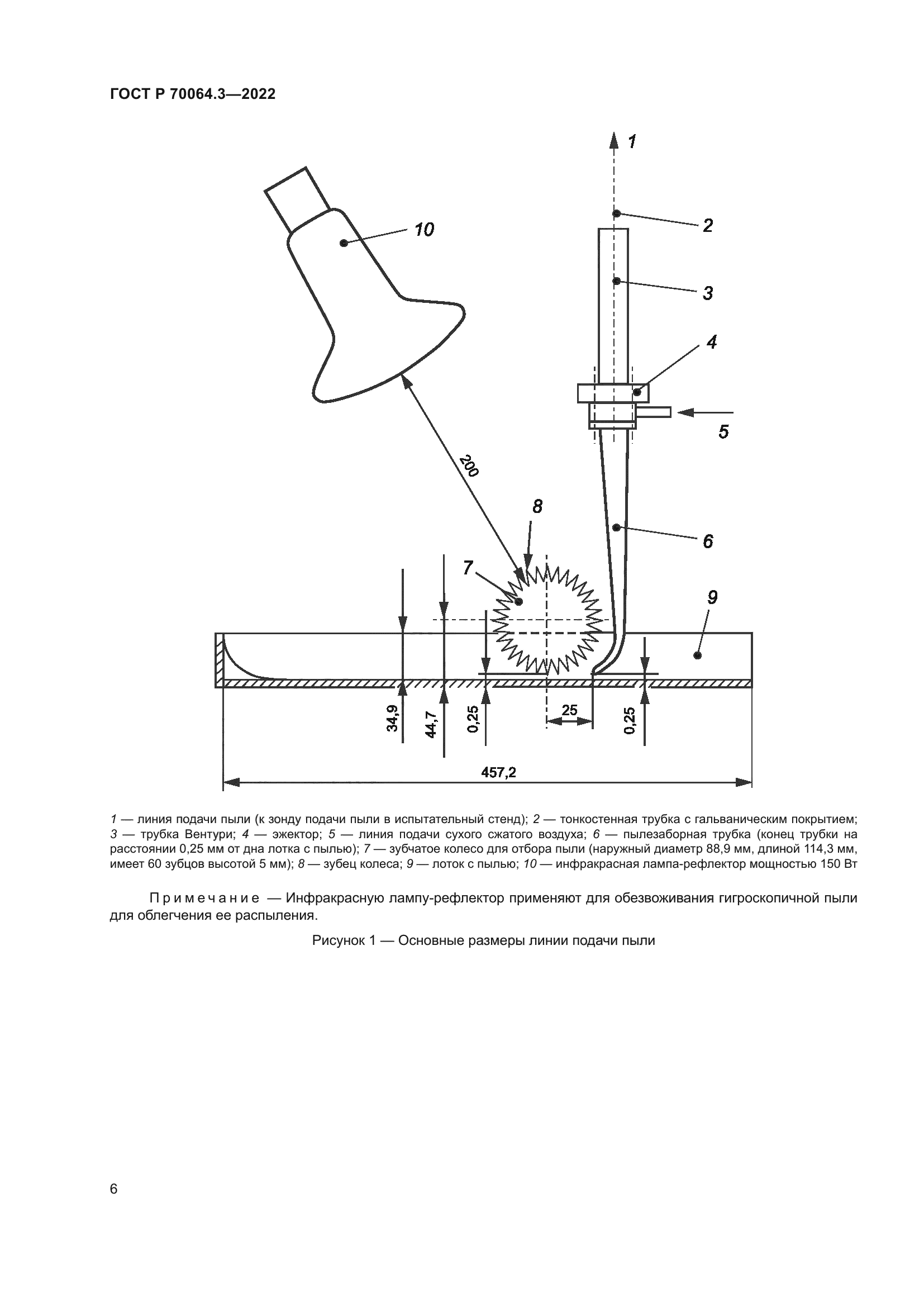 ГОСТ Р 70064.3-2022