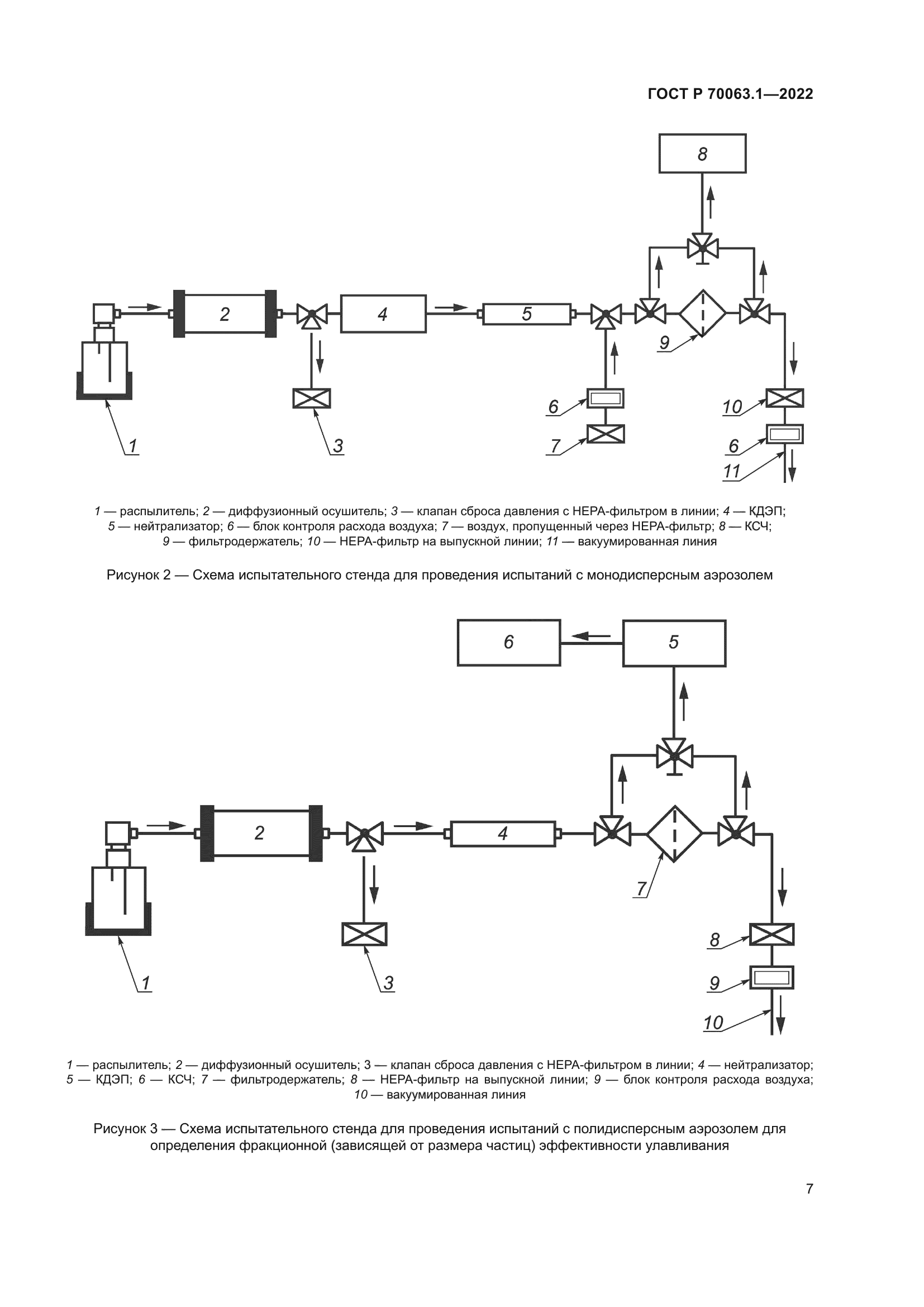 ГОСТ Р 70063.1-2022