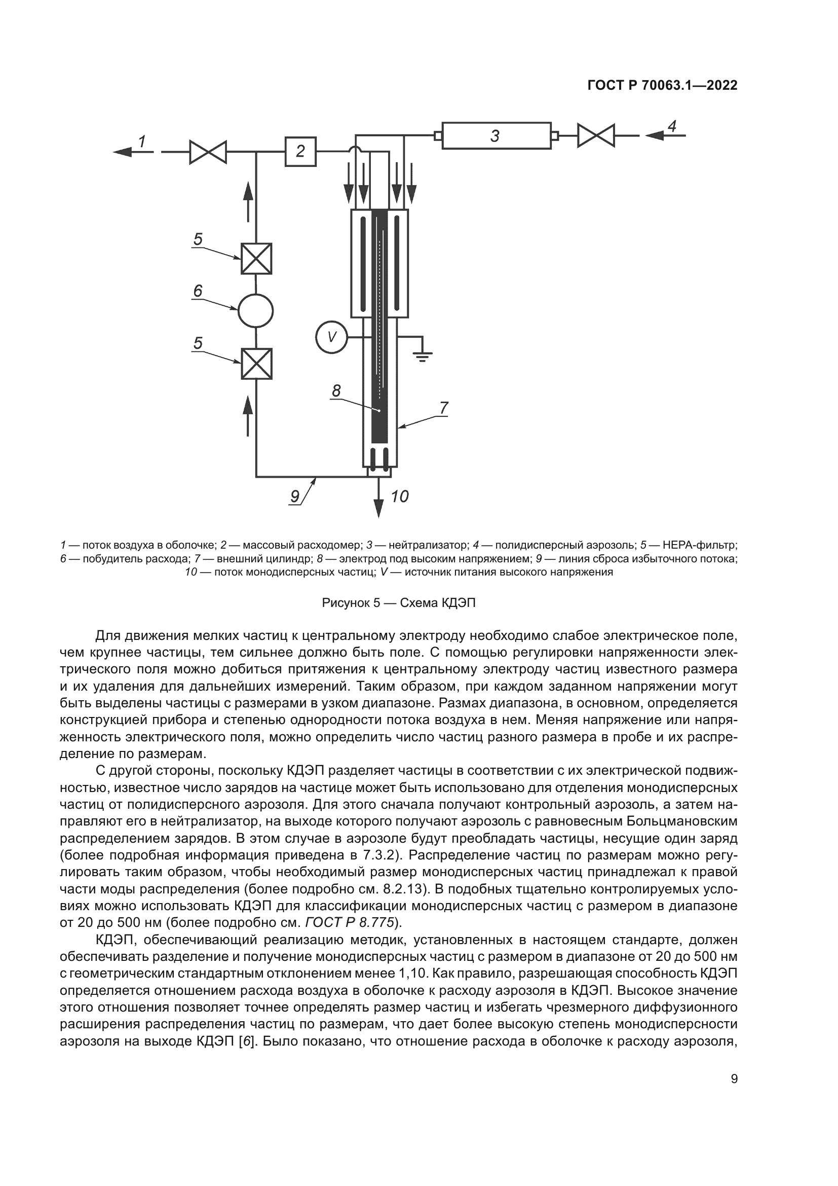 ГОСТ Р 70063.1-2022