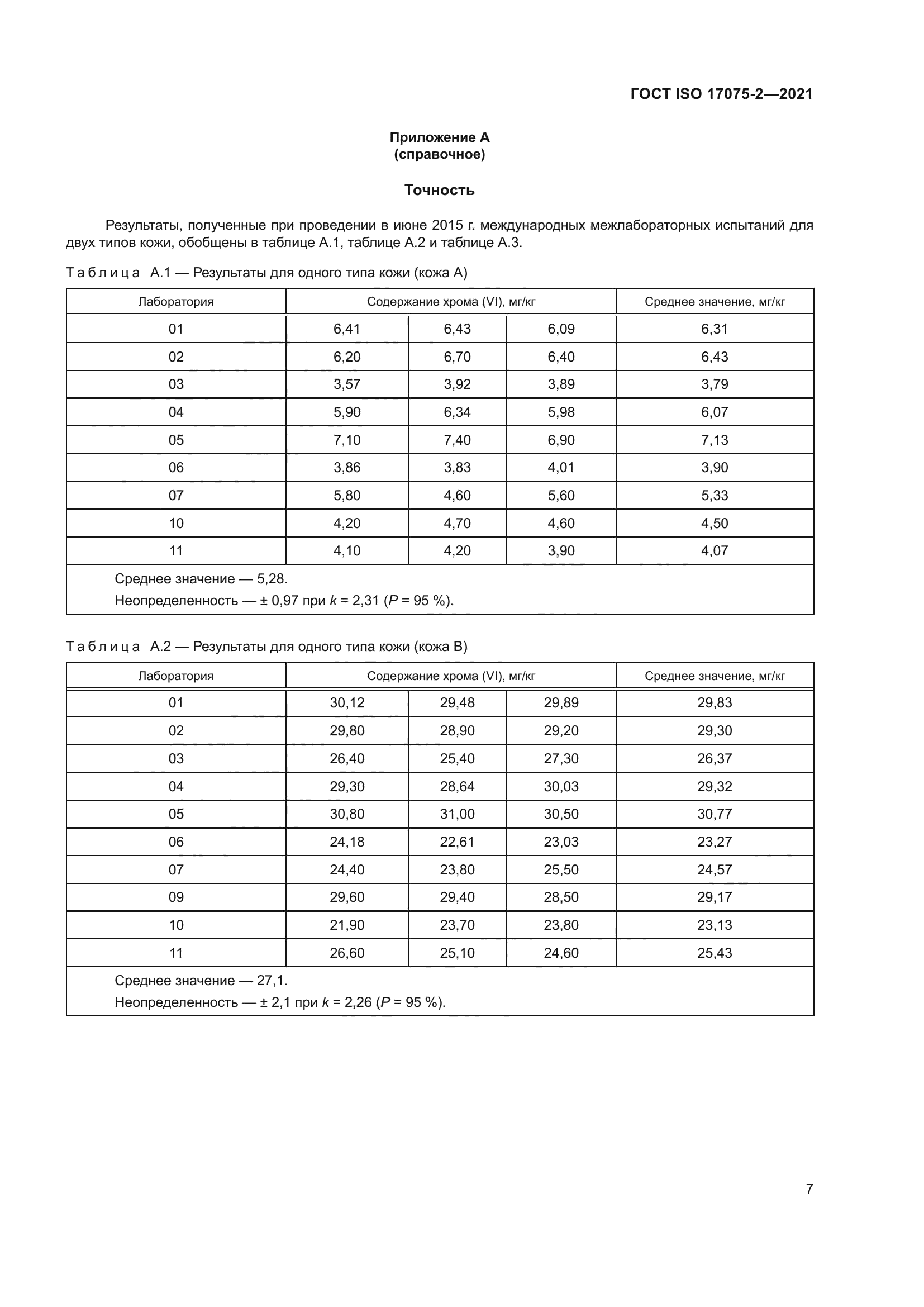 ГОСТ ISO 17075-2-2021