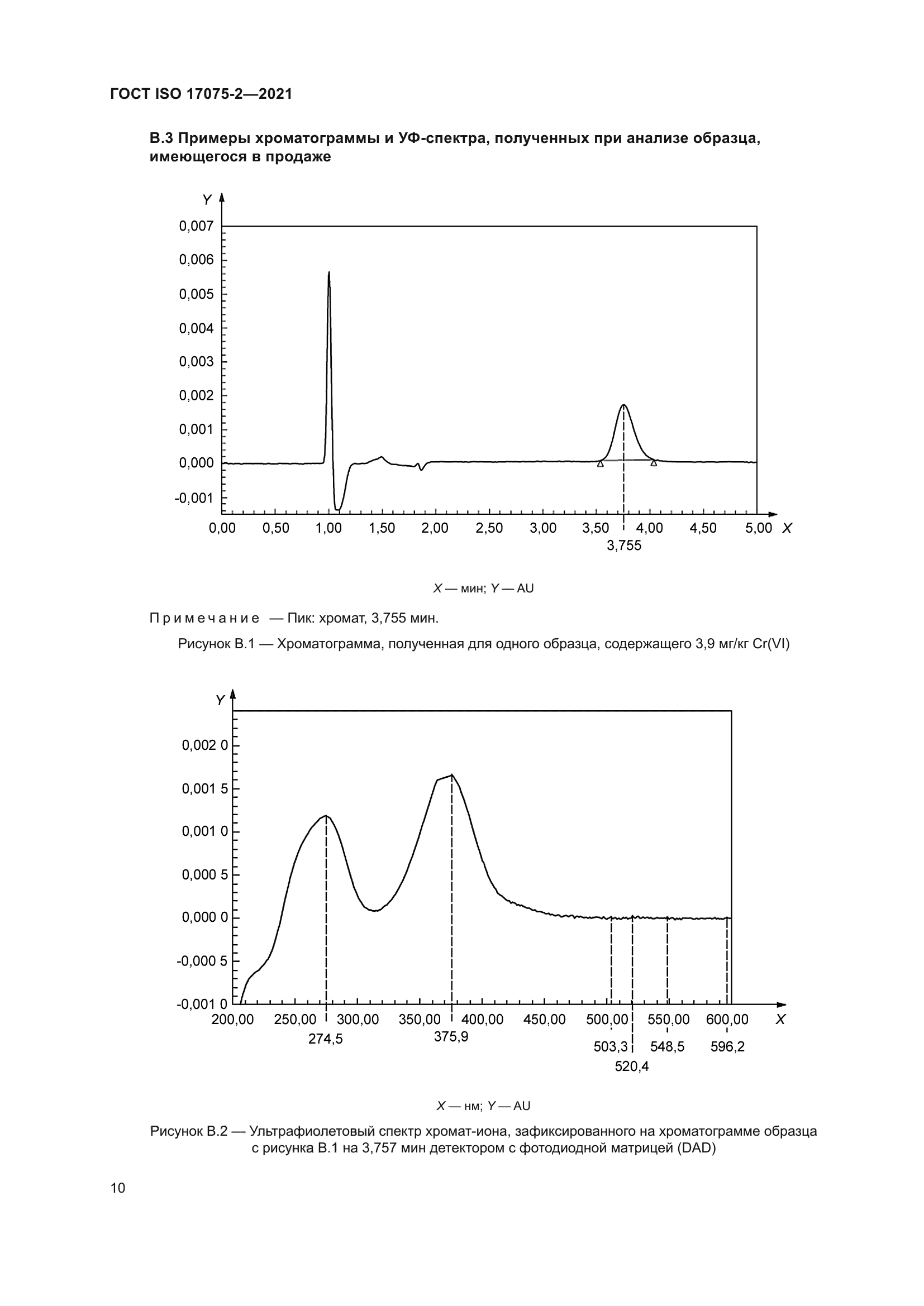 ГОСТ ISO 17075-2-2021