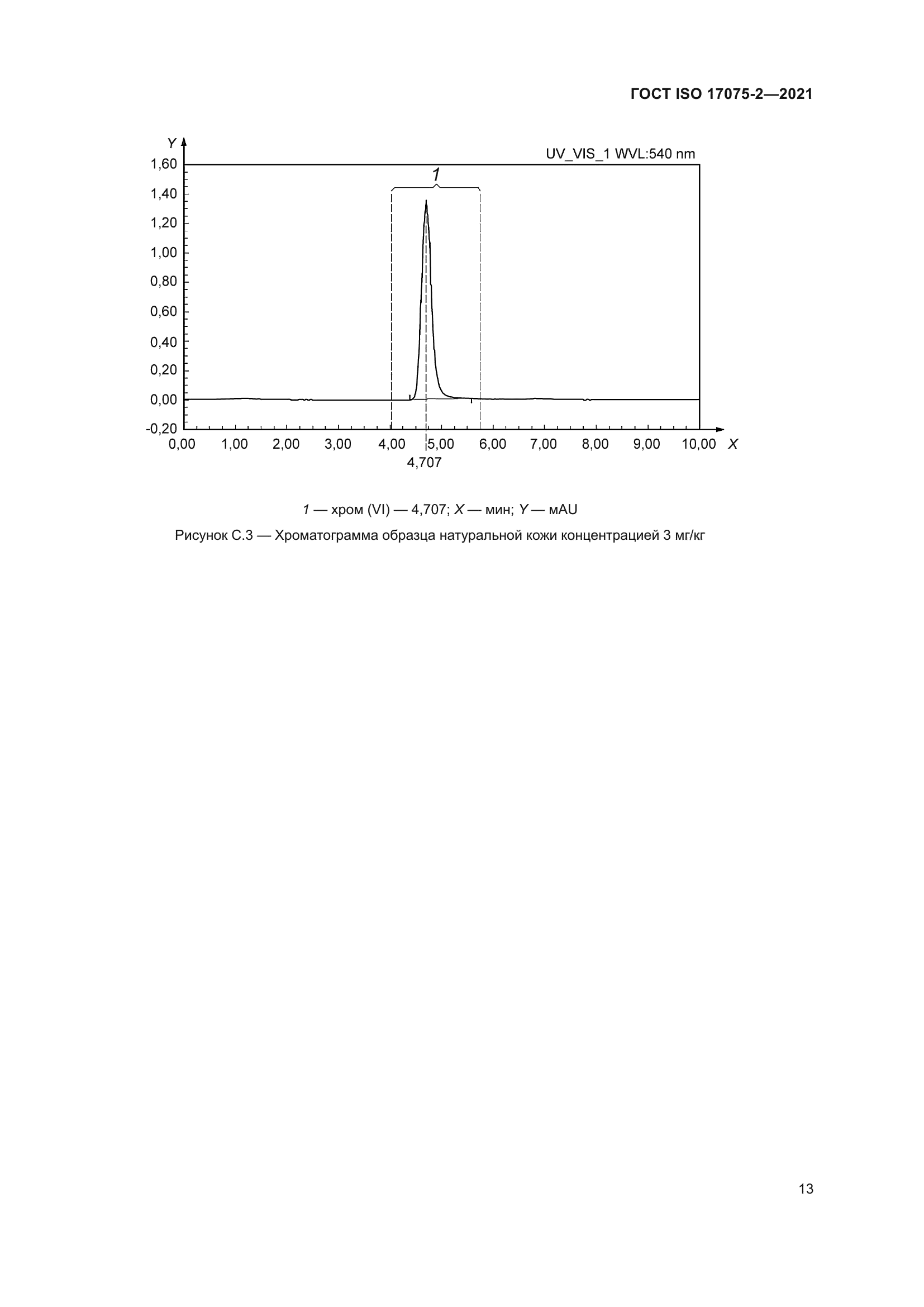 ГОСТ ISO 17075-2-2021