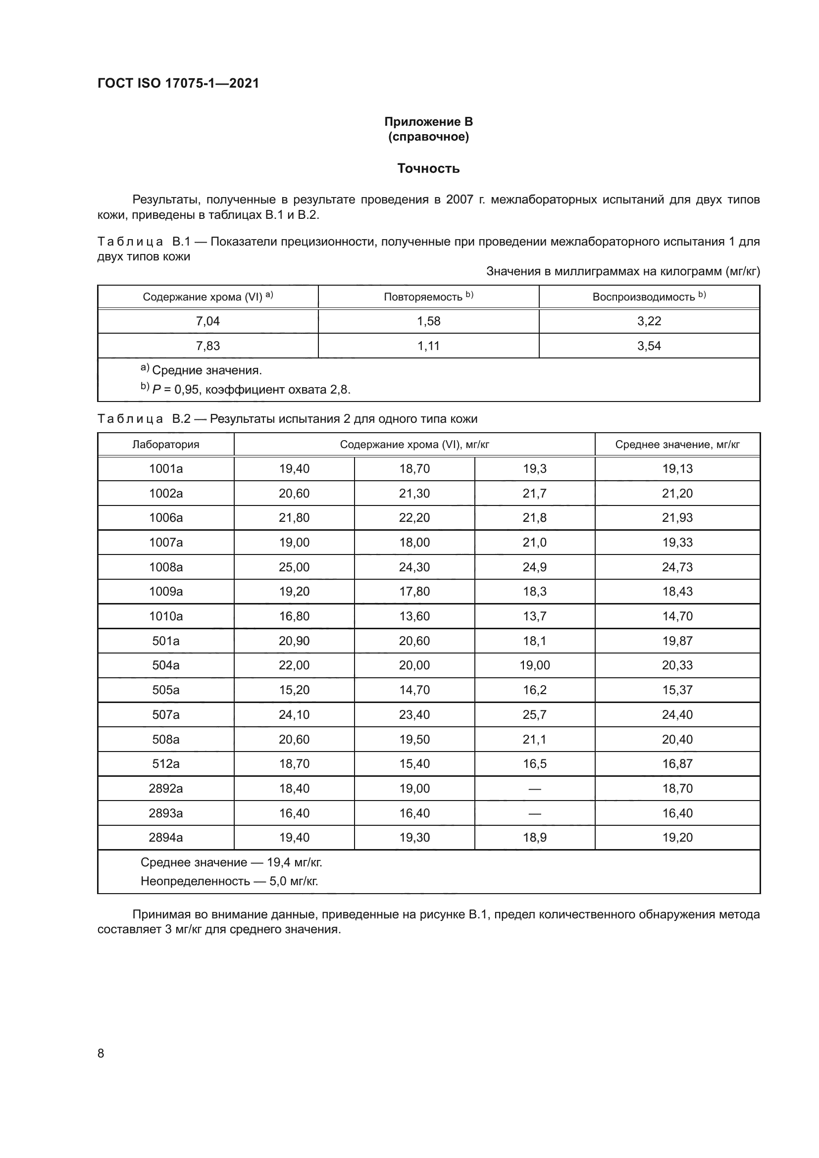 ГОСТ ISO 17075-1-2021