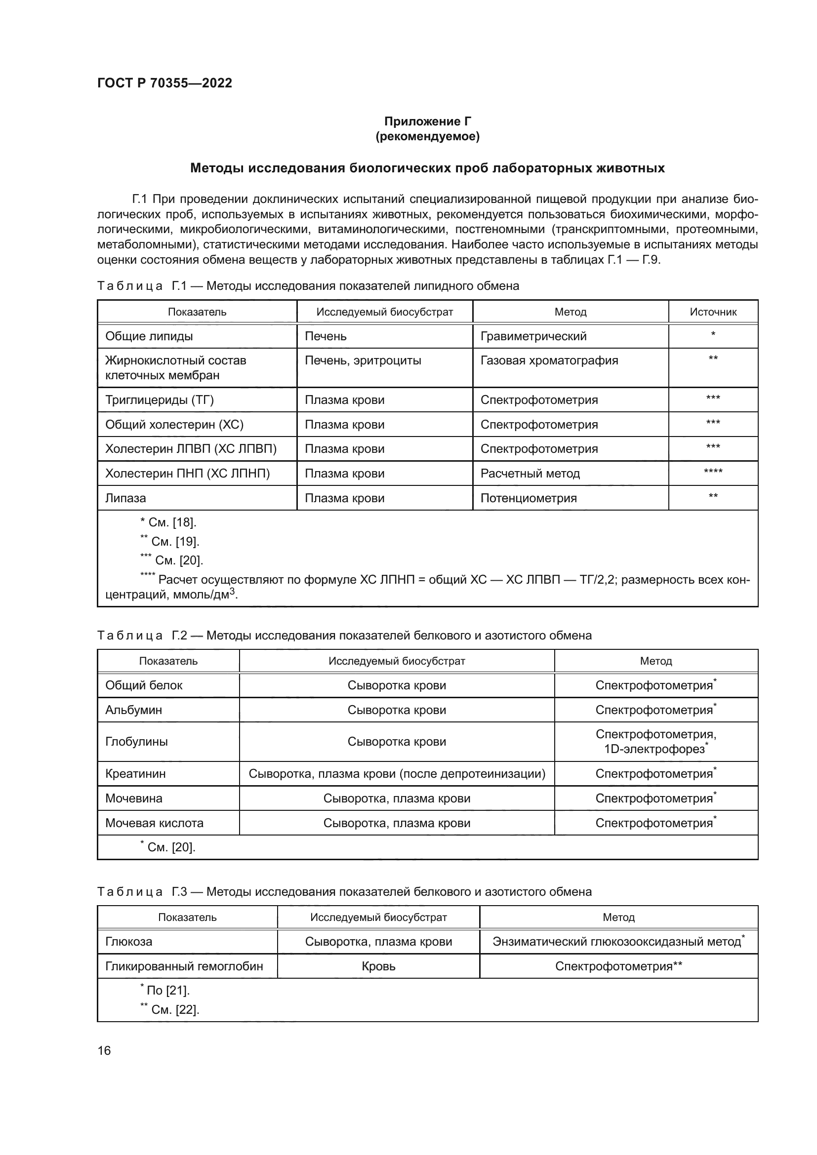 ГОСТ Р 70355-2022