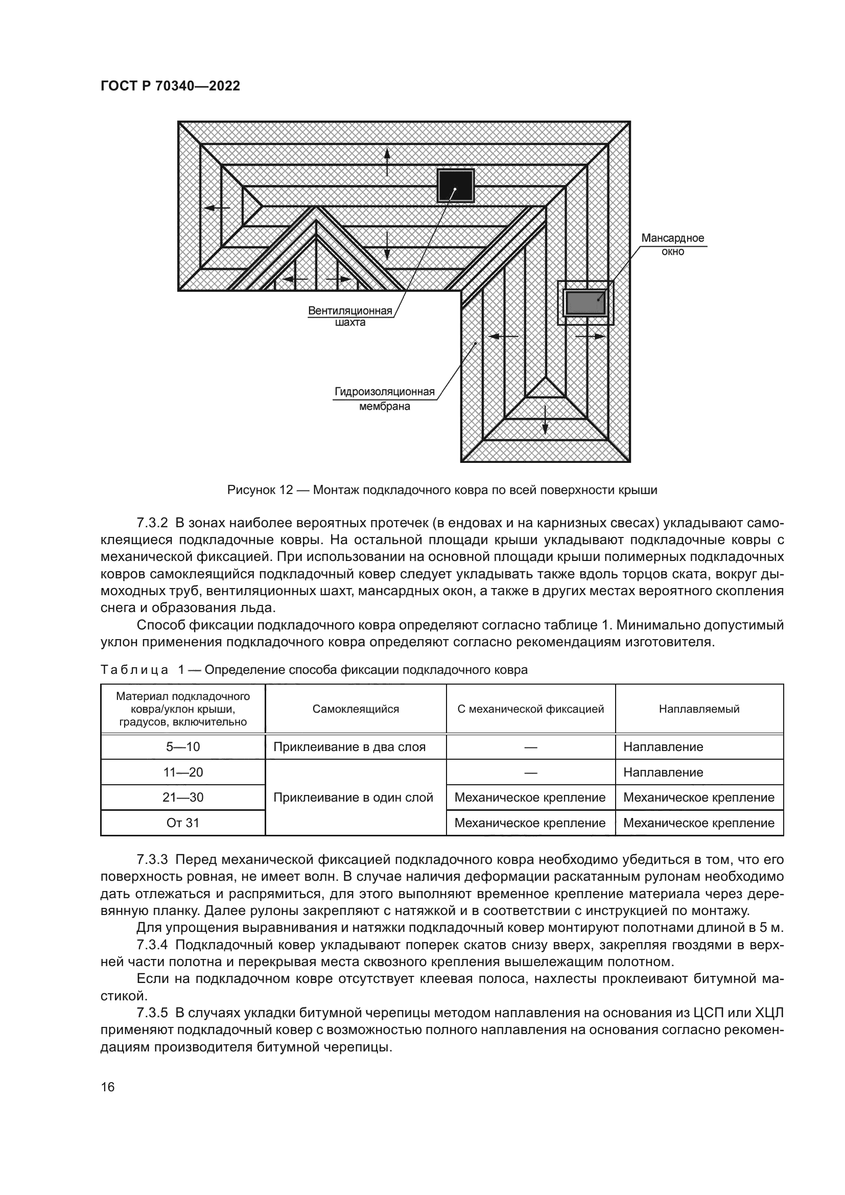 ГОСТ Р 70340-2022
