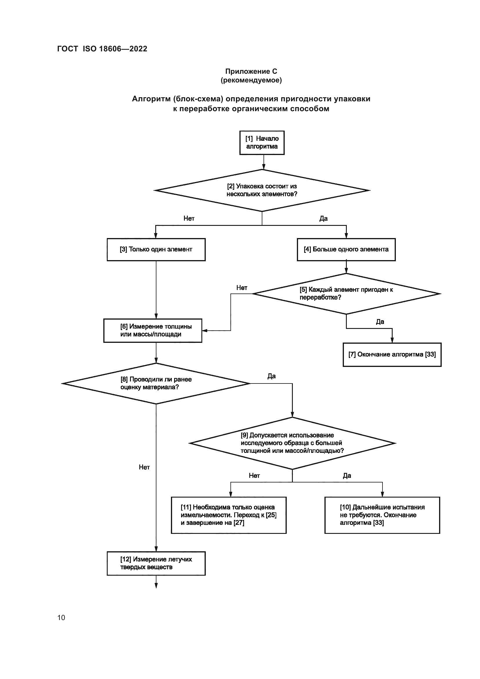 ГОСТ ISO 18606-2022