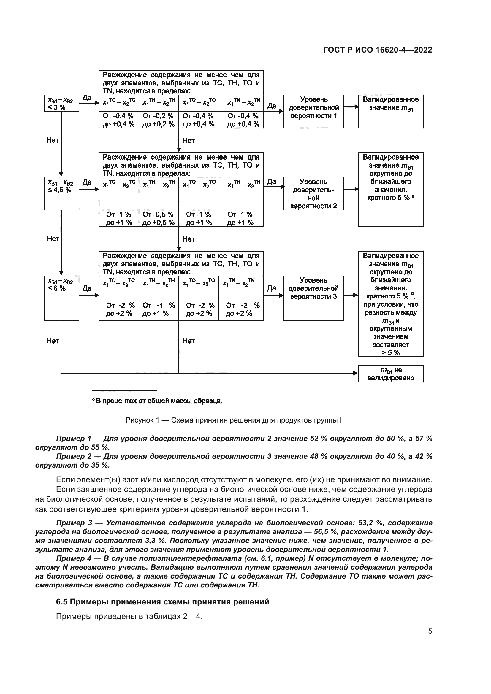 ГОСТ Р ИСО 16620-4-2022
